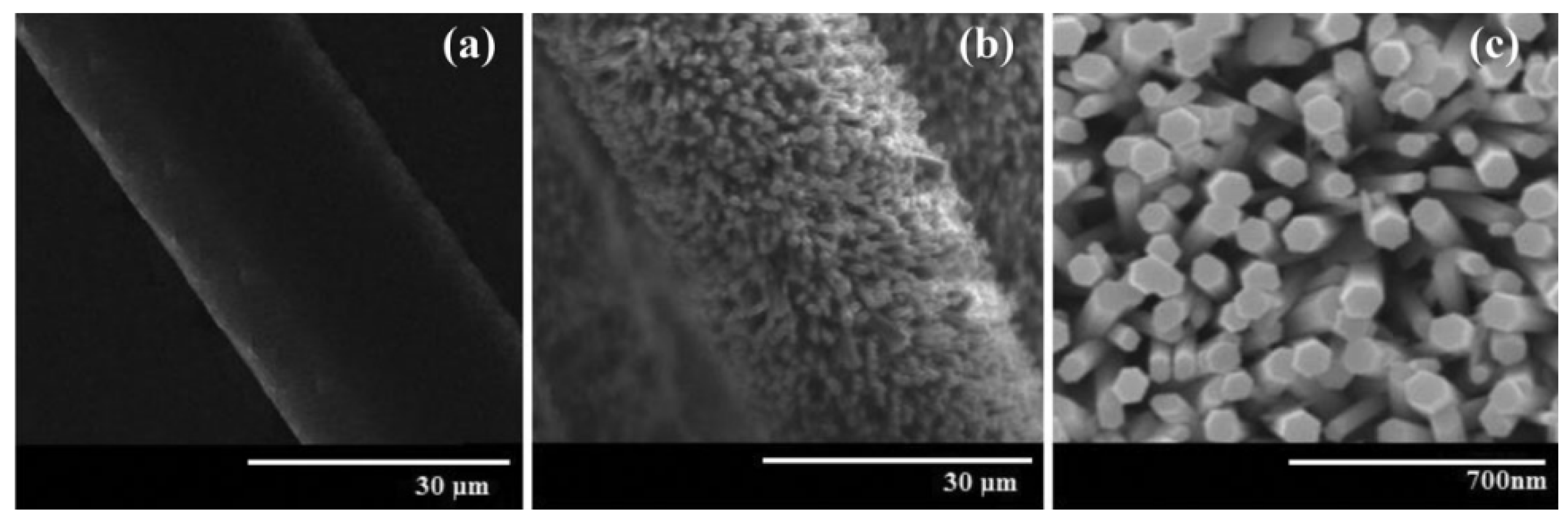 Micromachines 13 02200 g008 Micromachines 13 02200 g008