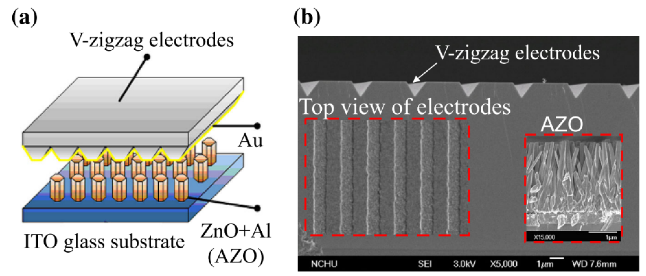 Micromachines 13 02200 g009 Micromachines 13 02200 g009
