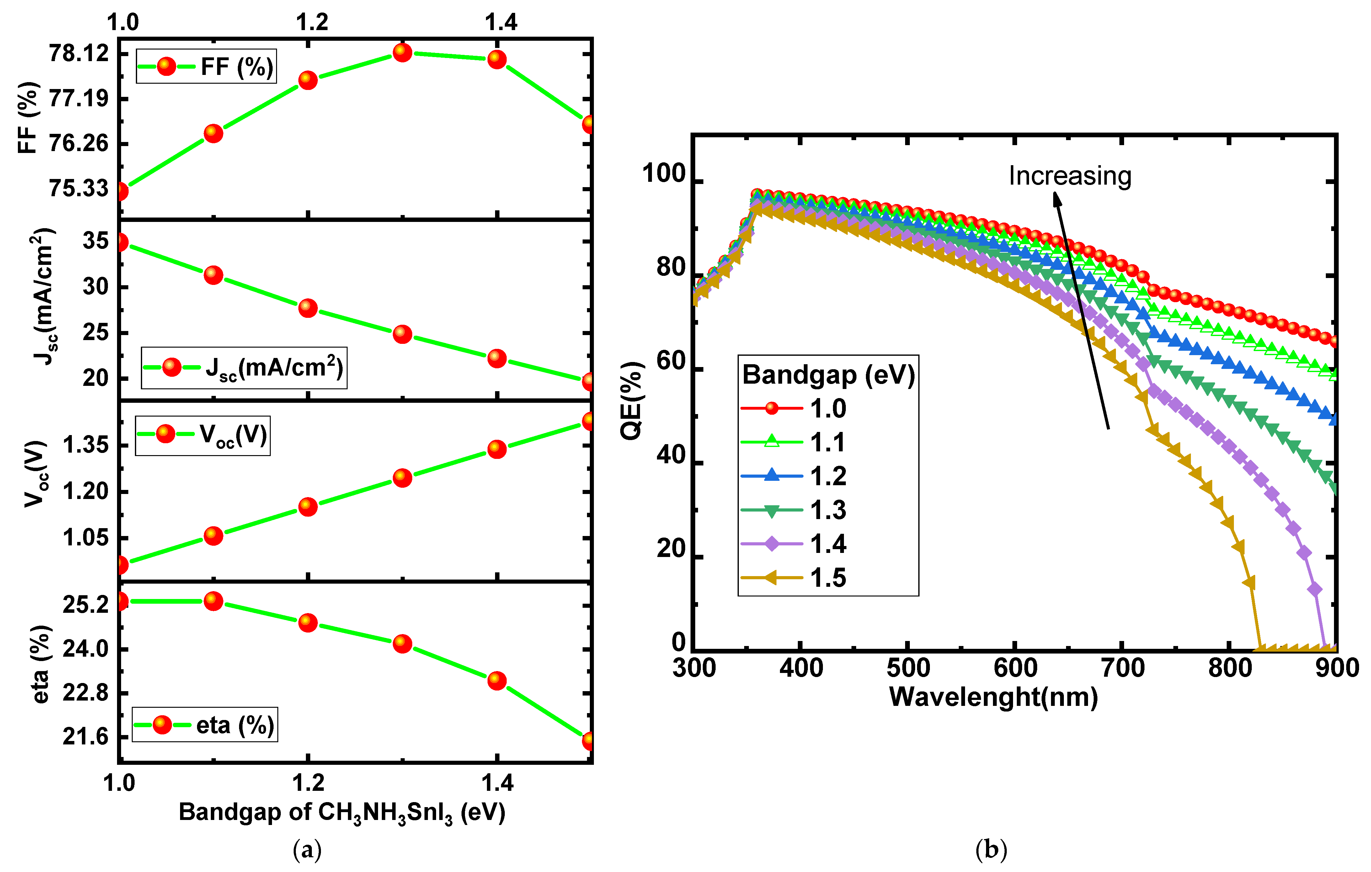Micromachines 13 02201 g004 Micromachines 13 02201 g004