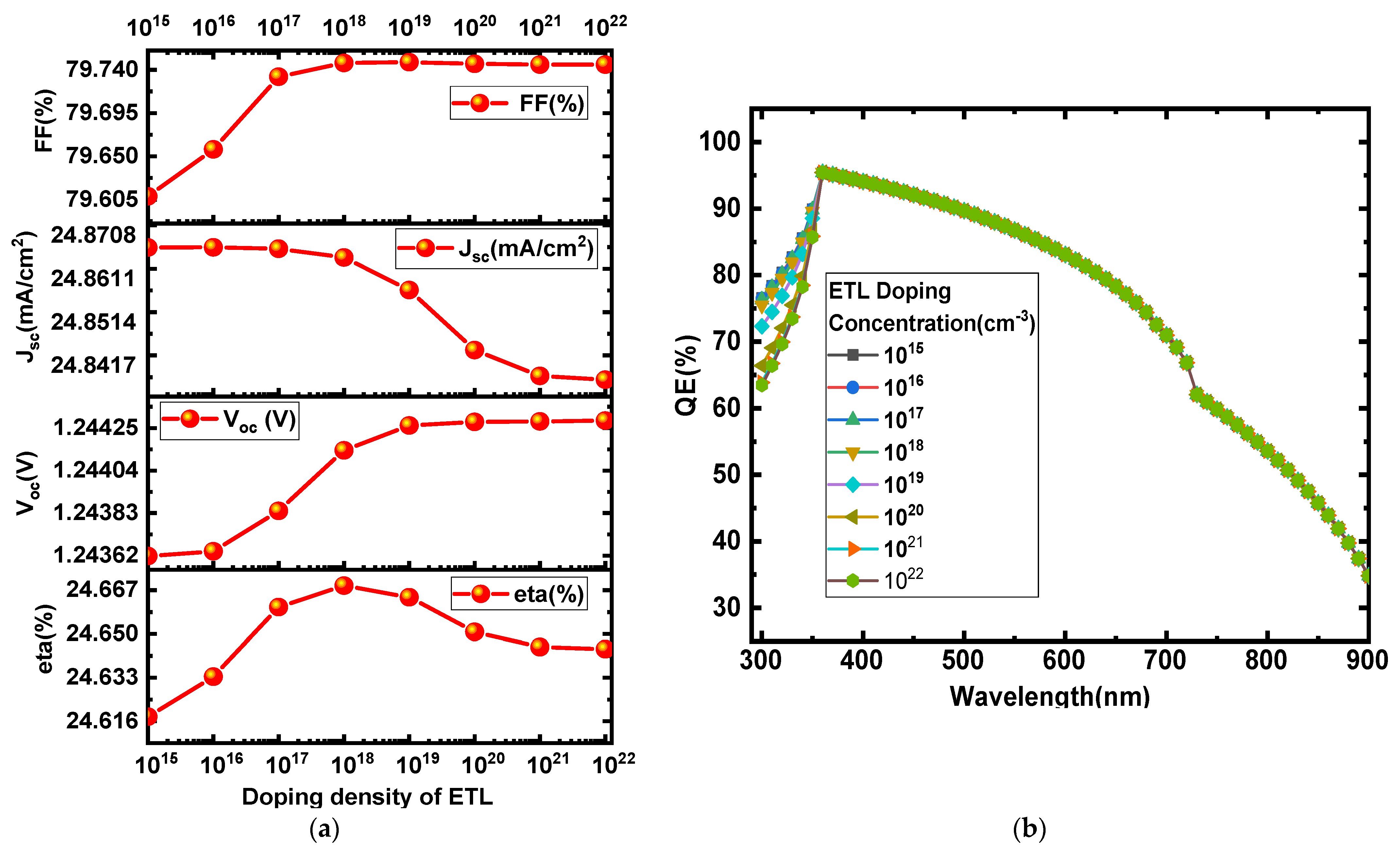 Micromachines 13 02201 g005 Micromachines 13 02201 g005