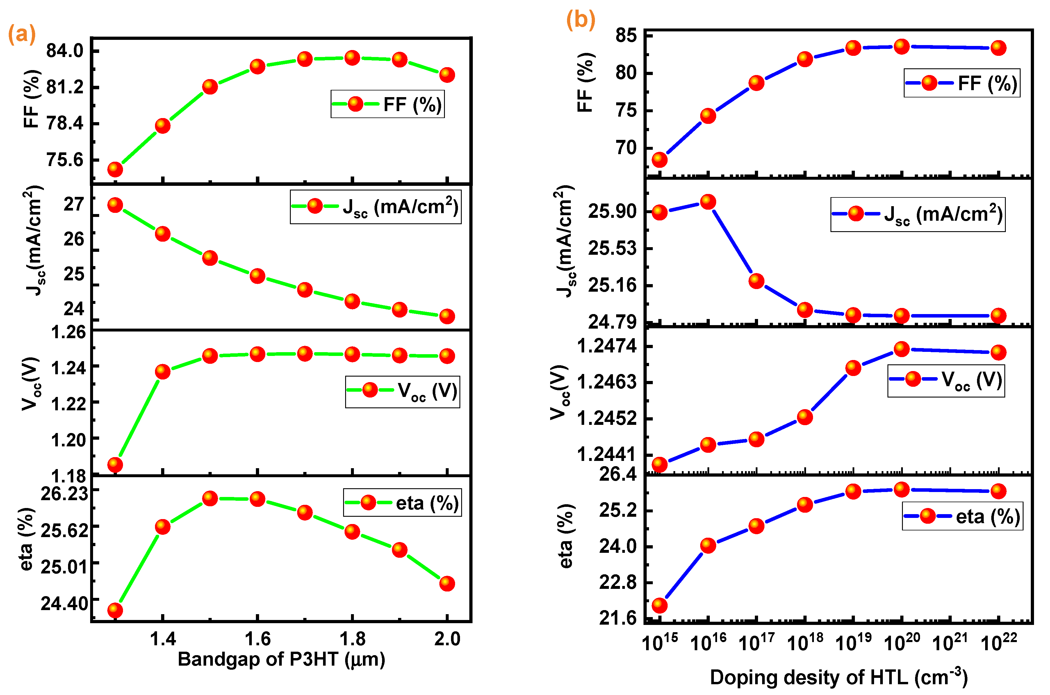 Micromachines 13 02201 g006 Micromachines 13 02201 g006