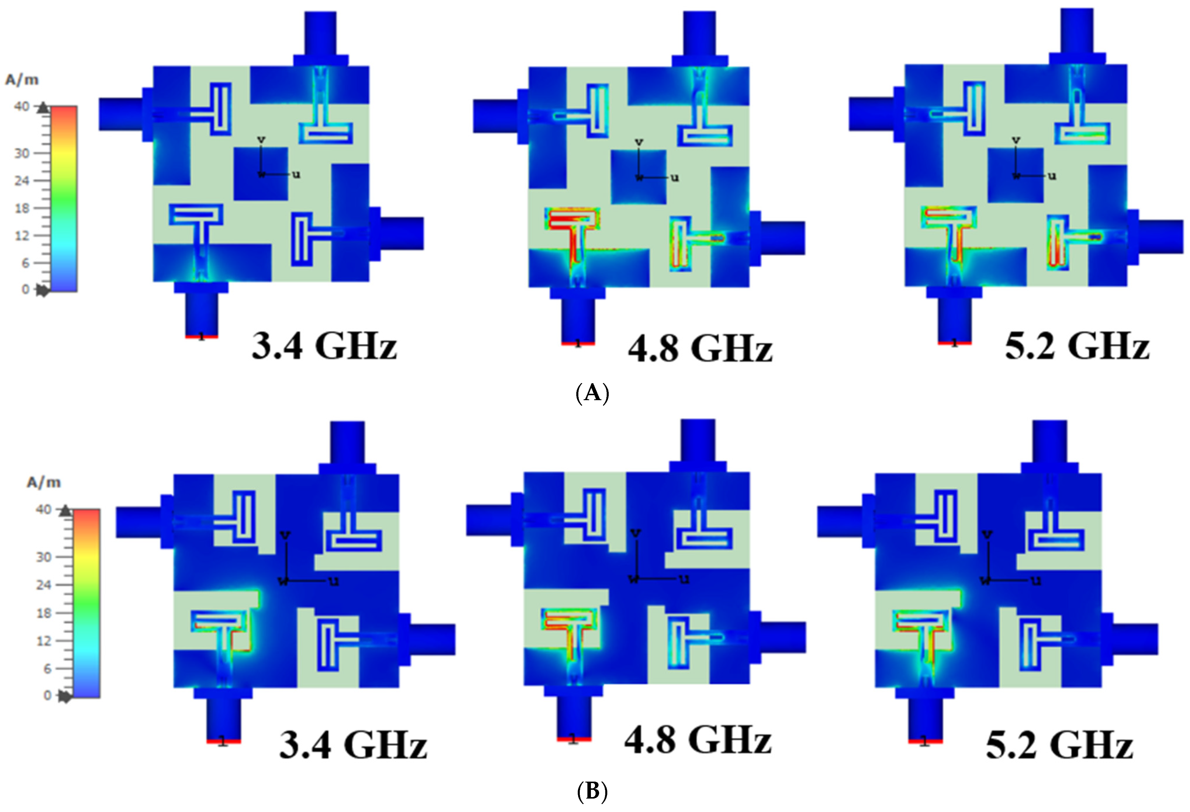 Micromachines 13 02202 g010 Micromachines 13 02202 g010