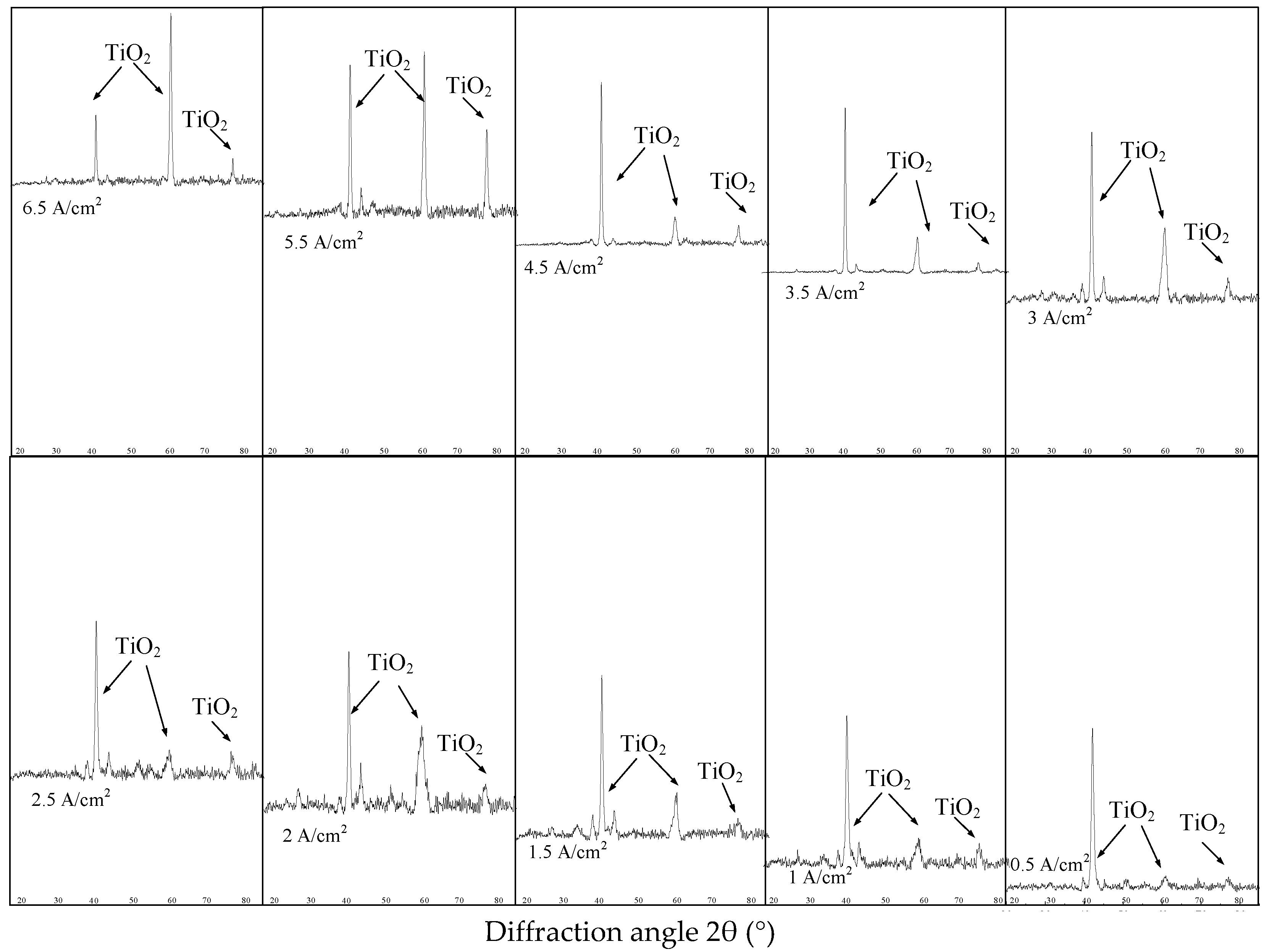 Micromachines 13 02204 g004