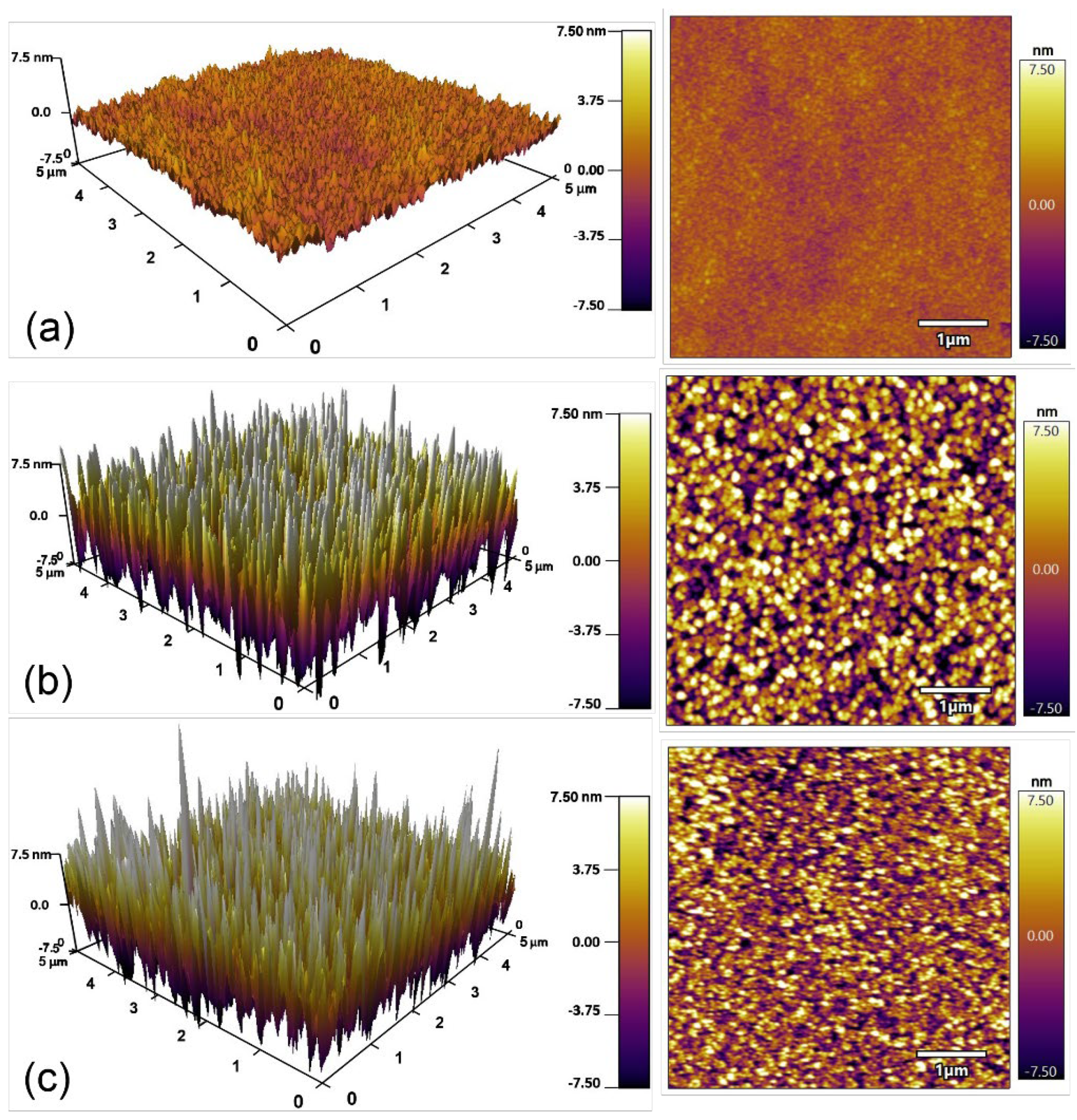 Micromachines 13 02207 g004