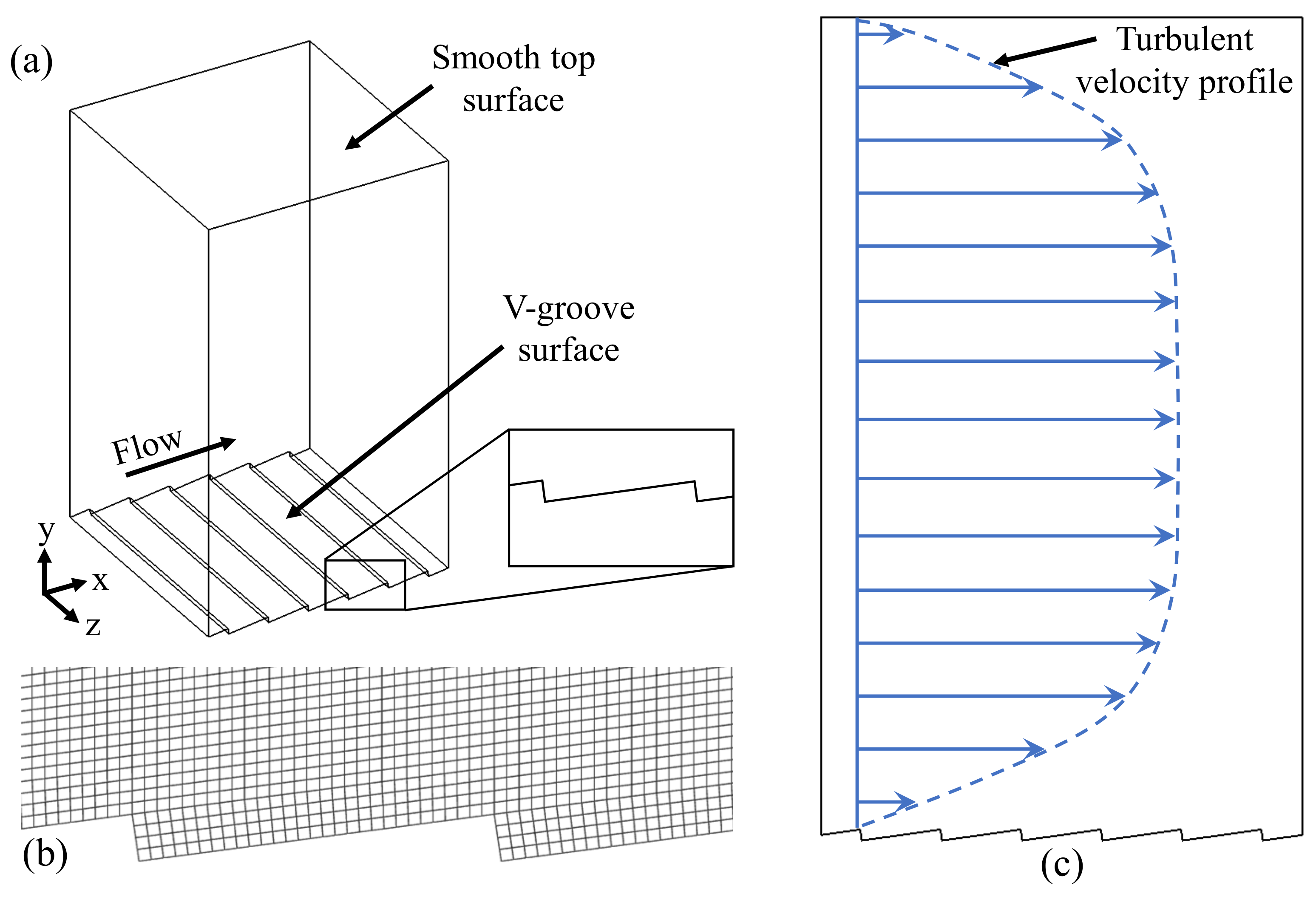 Micromachines 13 02208 g002 Micromachines 13 02208 g002
