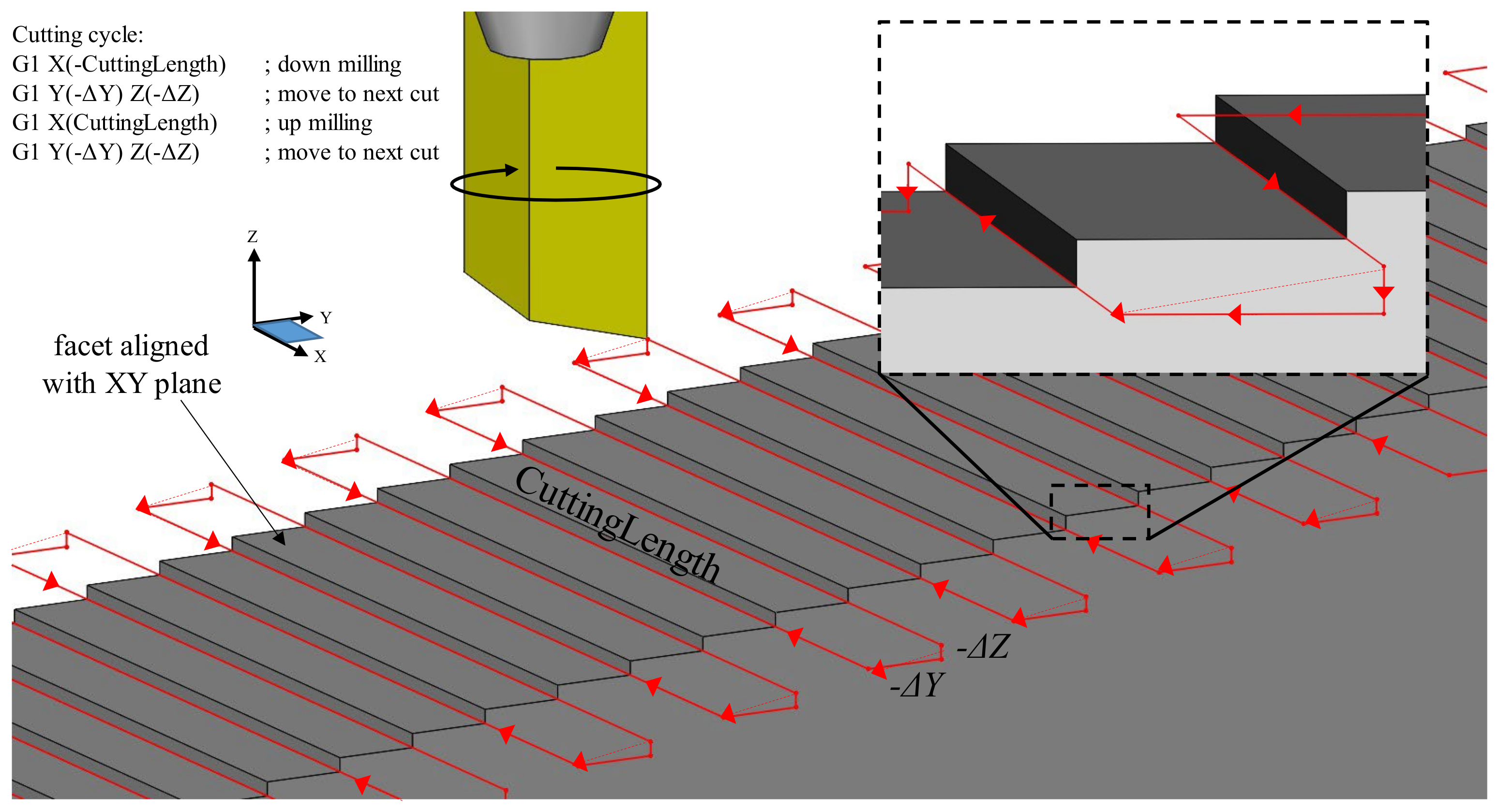 Micromachines 13 02208 g006 Micromachines 13 02208 g006
