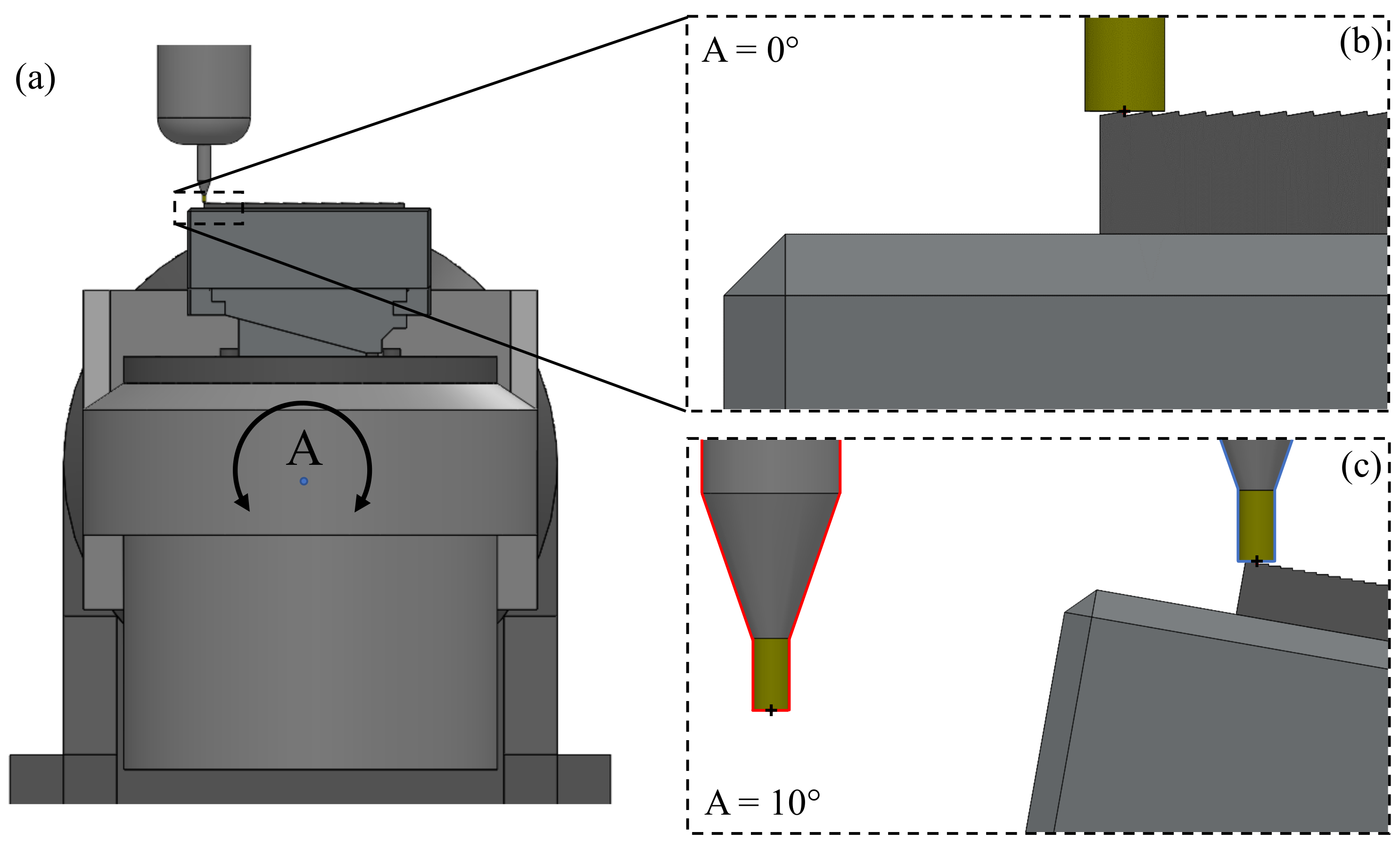 Micromachines 13 02208 g007 Micromachines 13 02208 g007