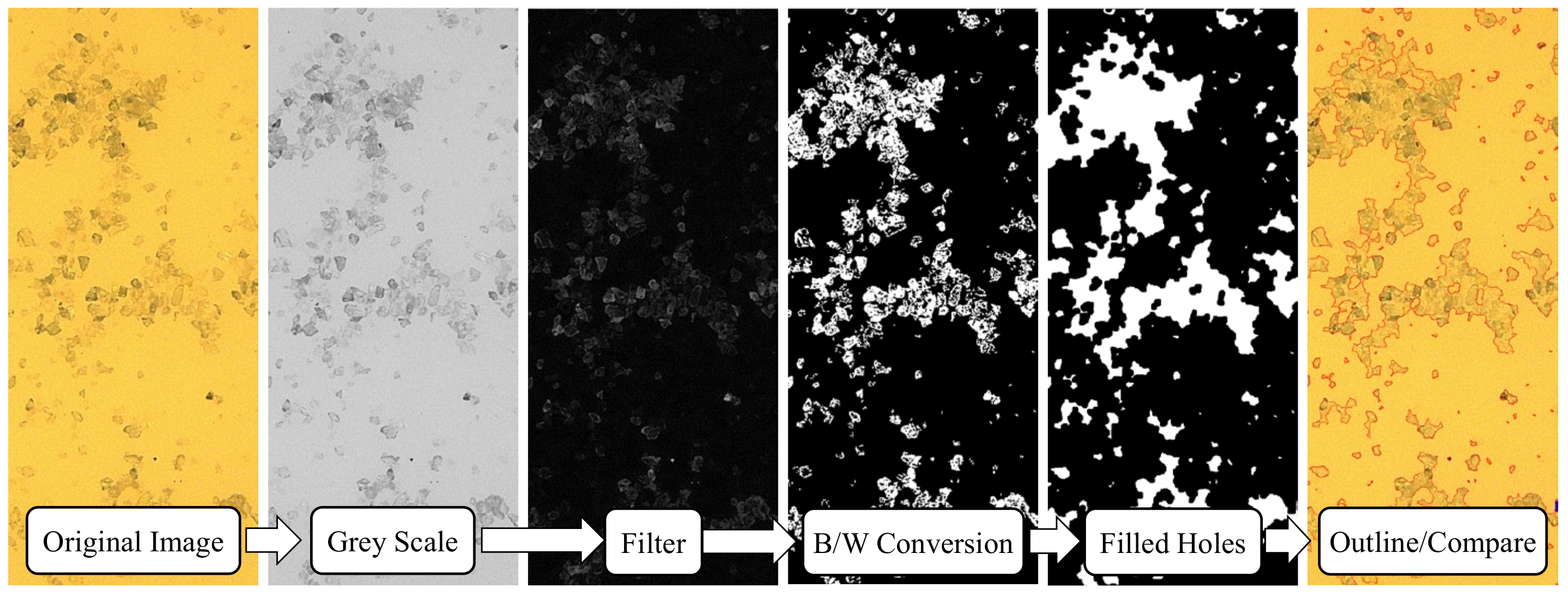 Micromachines 13 02208 g012 Micromachines 13 02208 g012