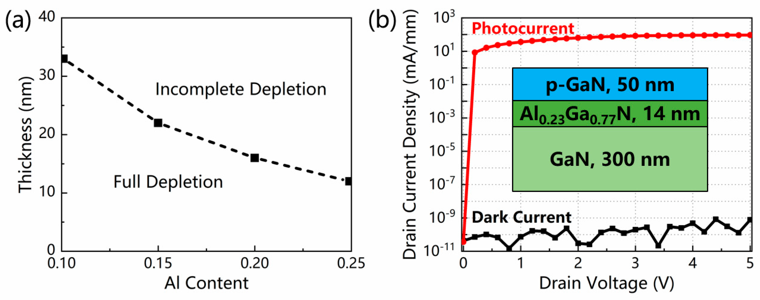 Micromachines 13 02210 g009