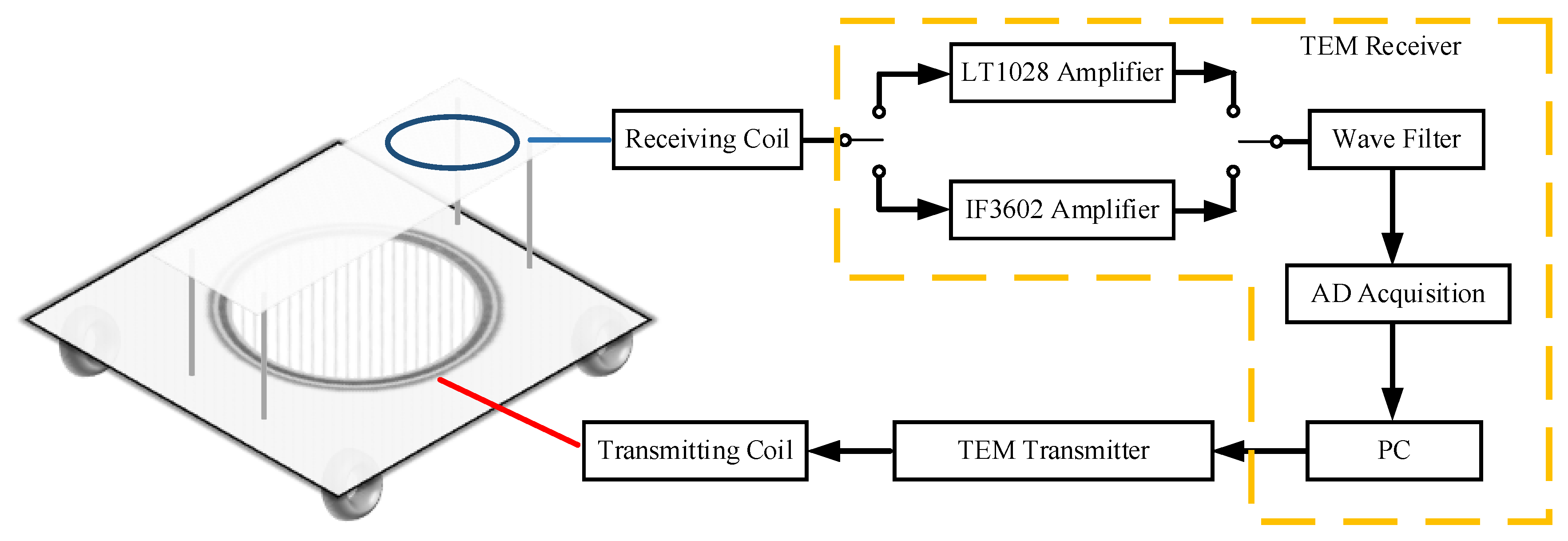 Micromachines 13 02211 g013