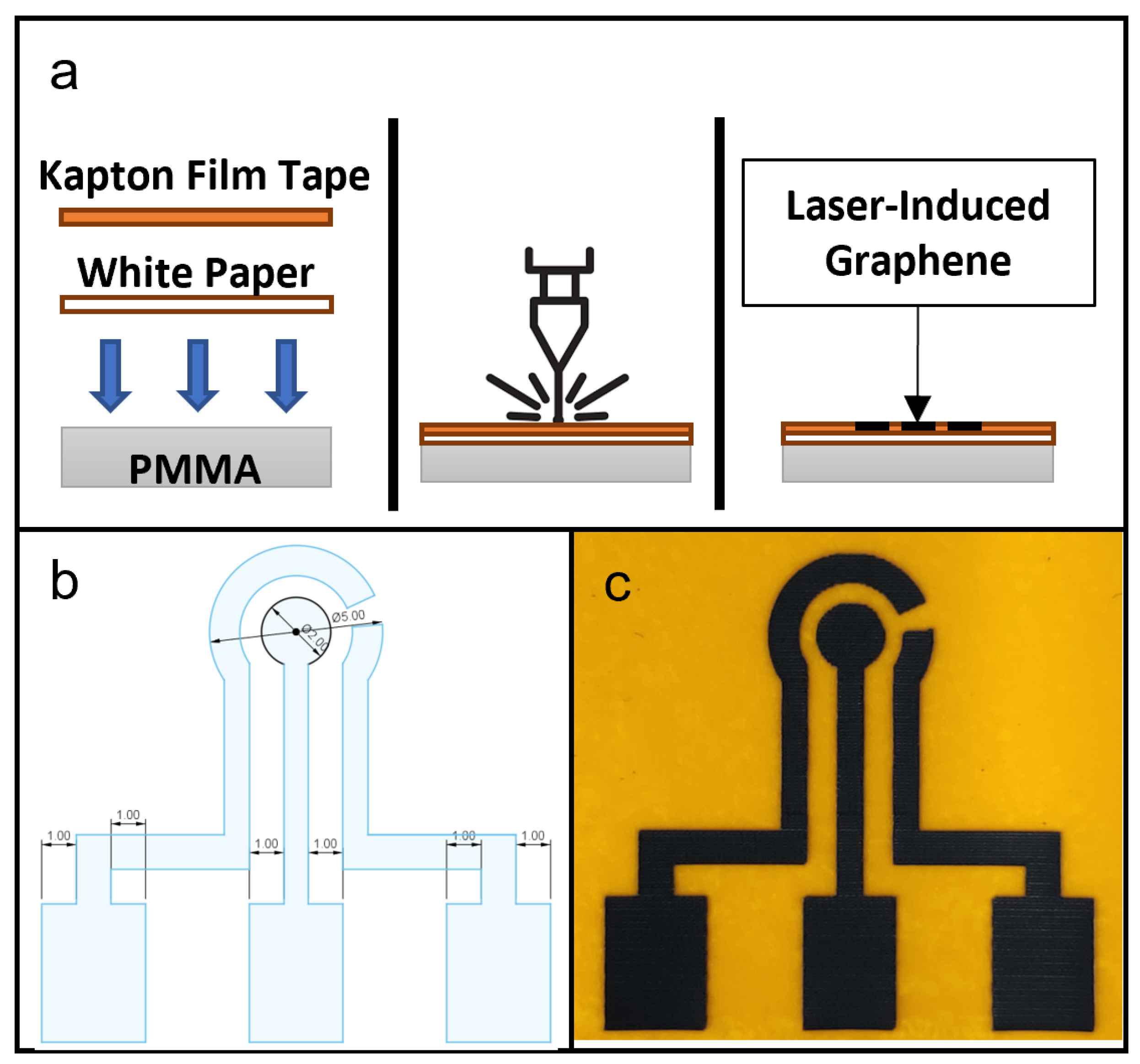 Micromachines 13 02214 g001 Micromachines 13 02214 g001