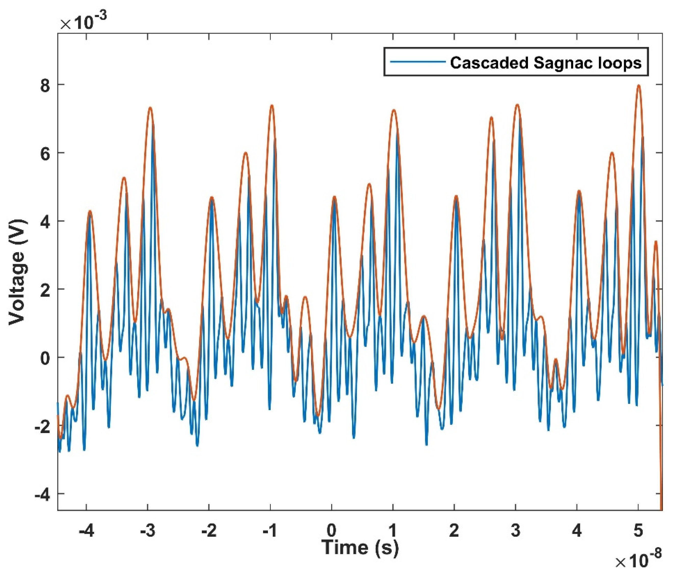 Micromachines 13 02215 g004 Micromachines 13 02215 g004