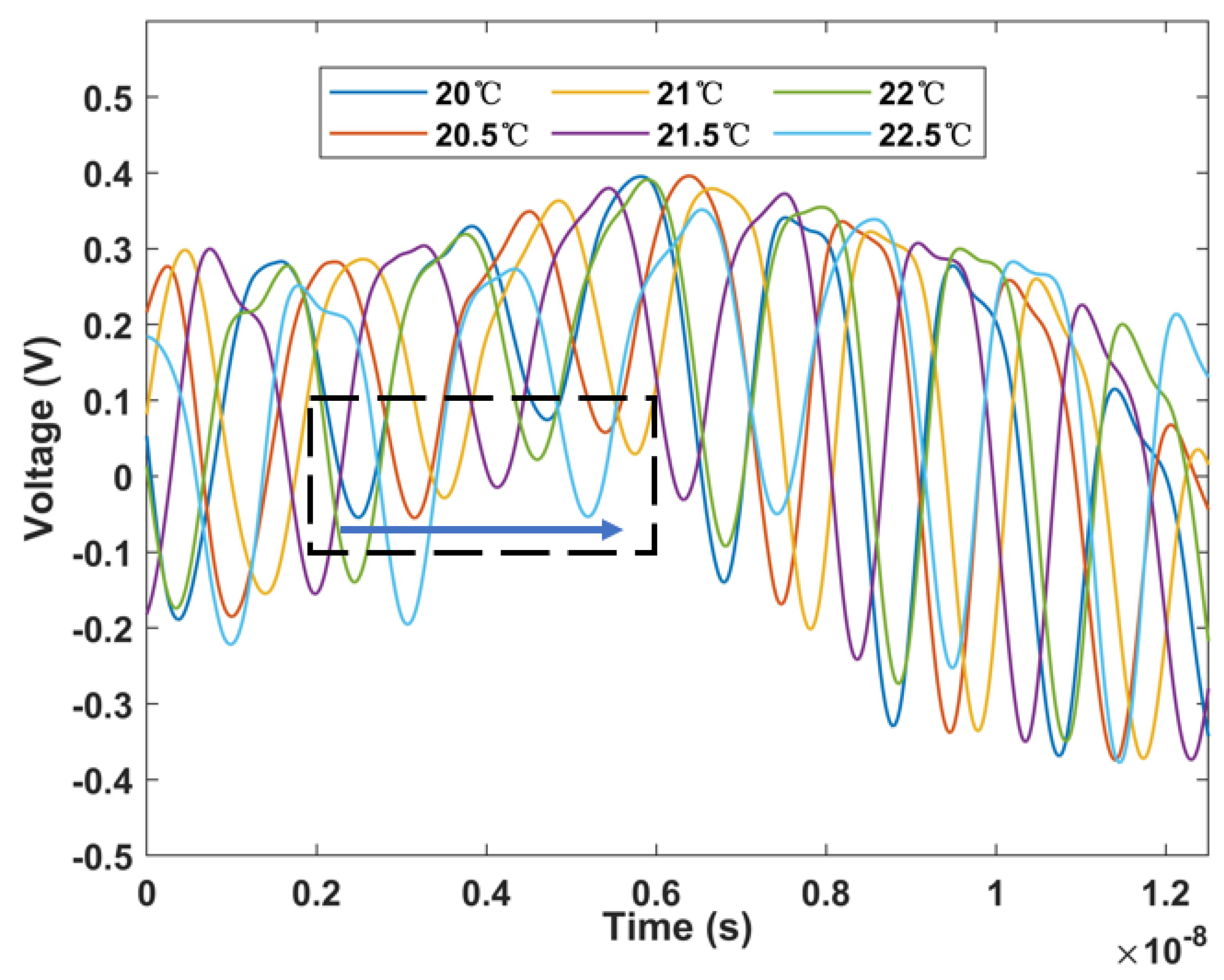 Micromachines 13 02215 g010 Micromachines 13 02215 g010
