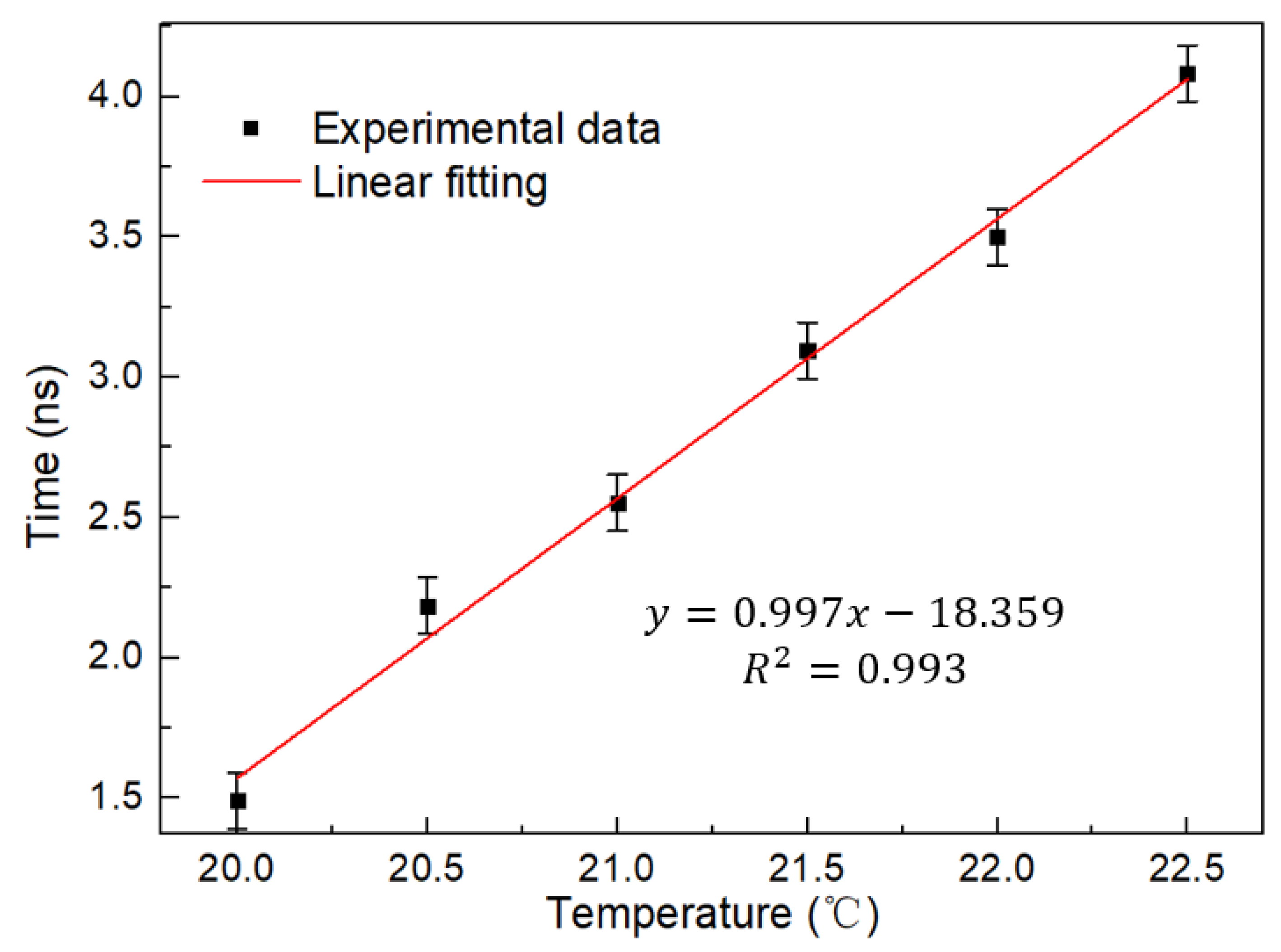 Micromachines 13 02215 g011 Micromachines 13 02215 g011