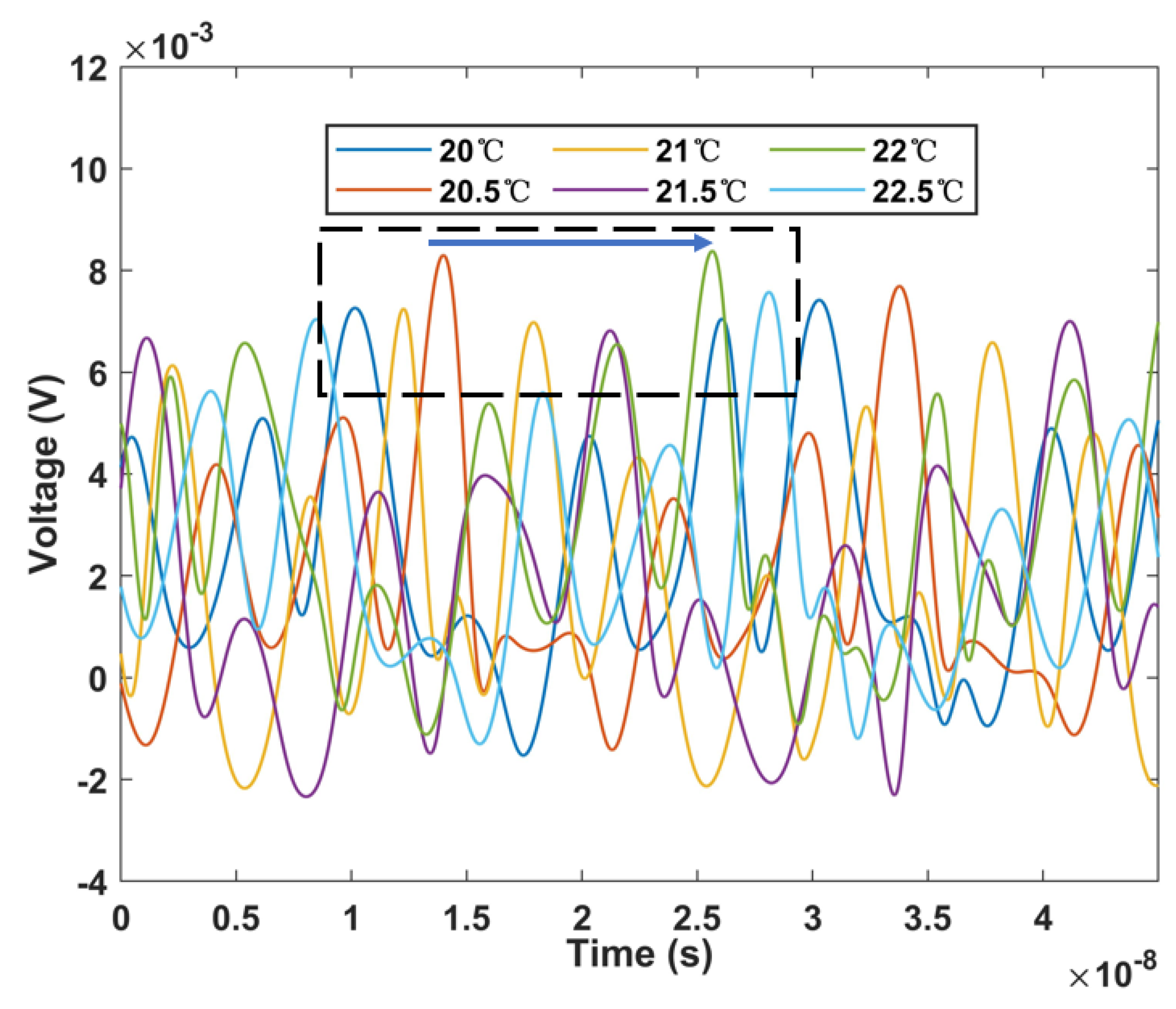 Micromachines 13 02215 g012 Micromachines 13 02215 g012
