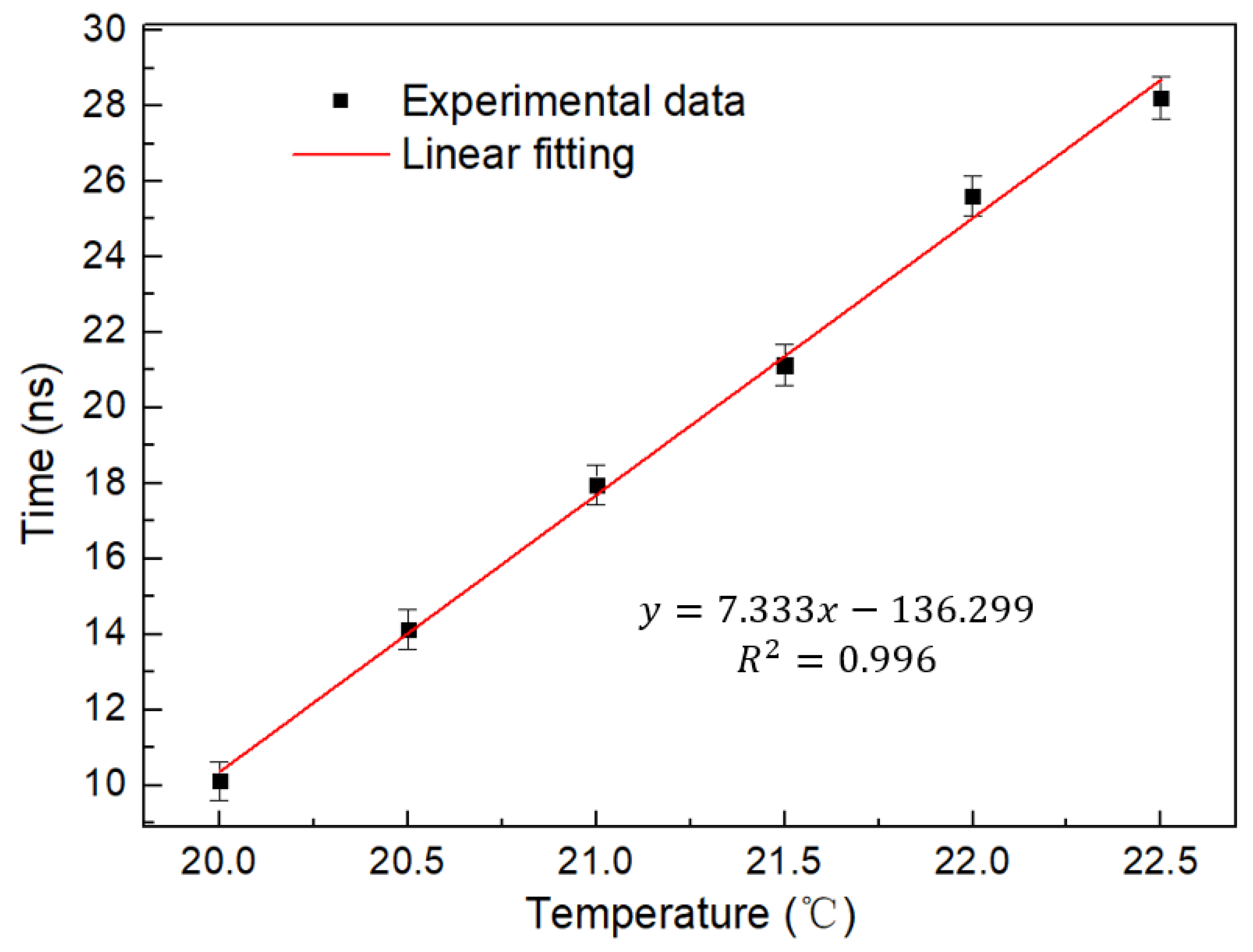 Micromachines 13 02215 g013 Micromachines 13 02215 g013