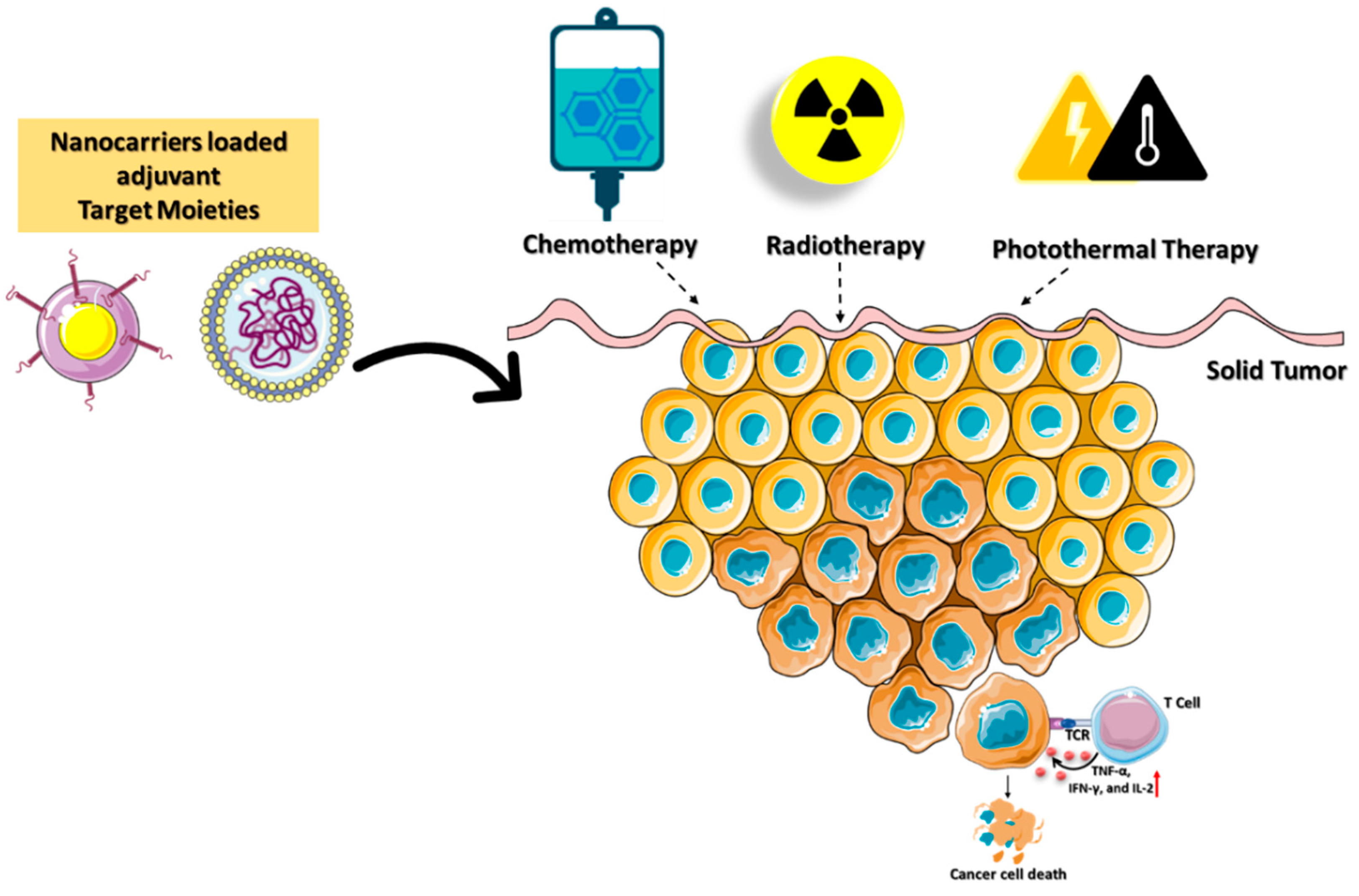 Micromachines 13 02217 g006 Micromachines 13 02217 g006