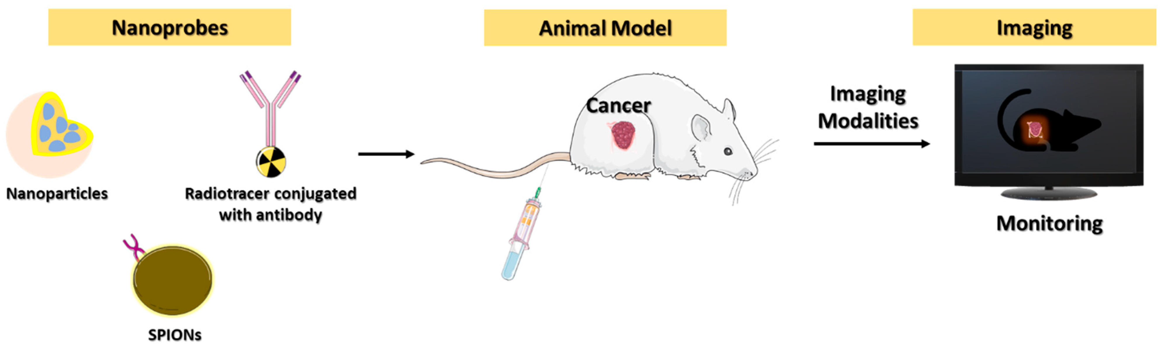 Micromachines 13 02217 g007 Micromachines 13 02217 g007