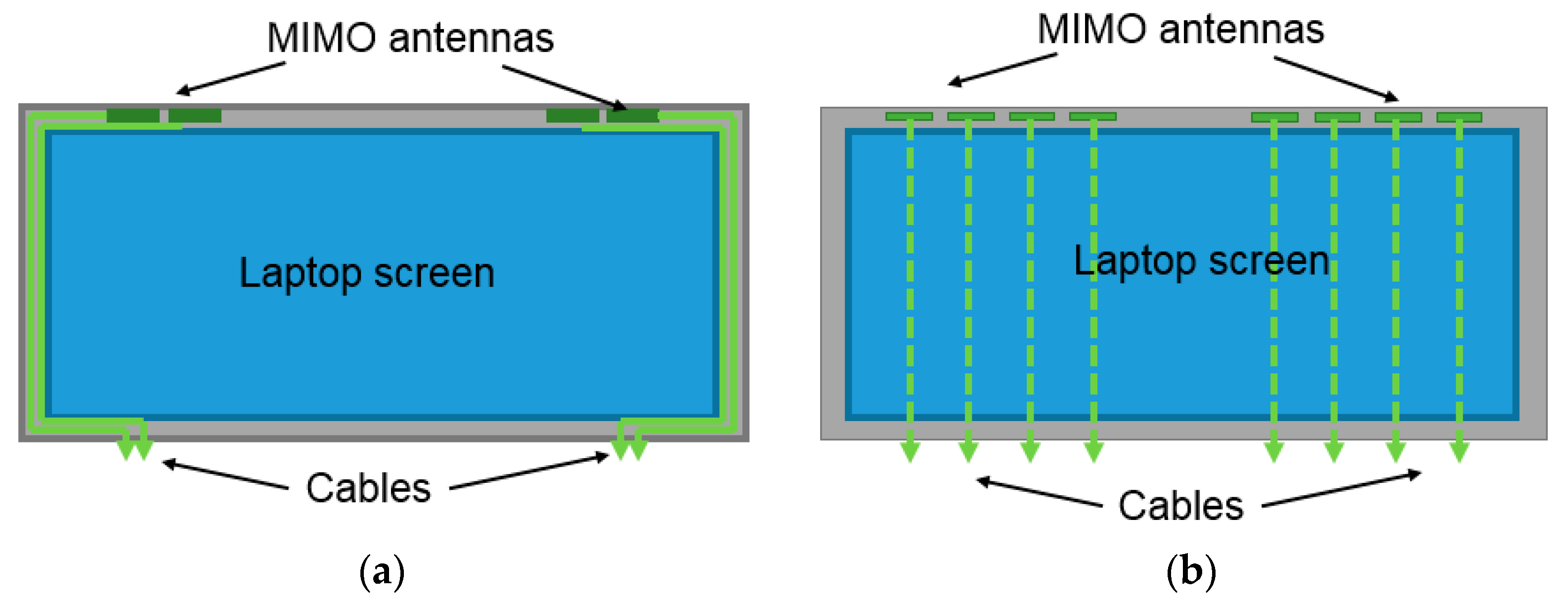 Micromachines Free FullText Flexible LowLoss Thin Flimsy