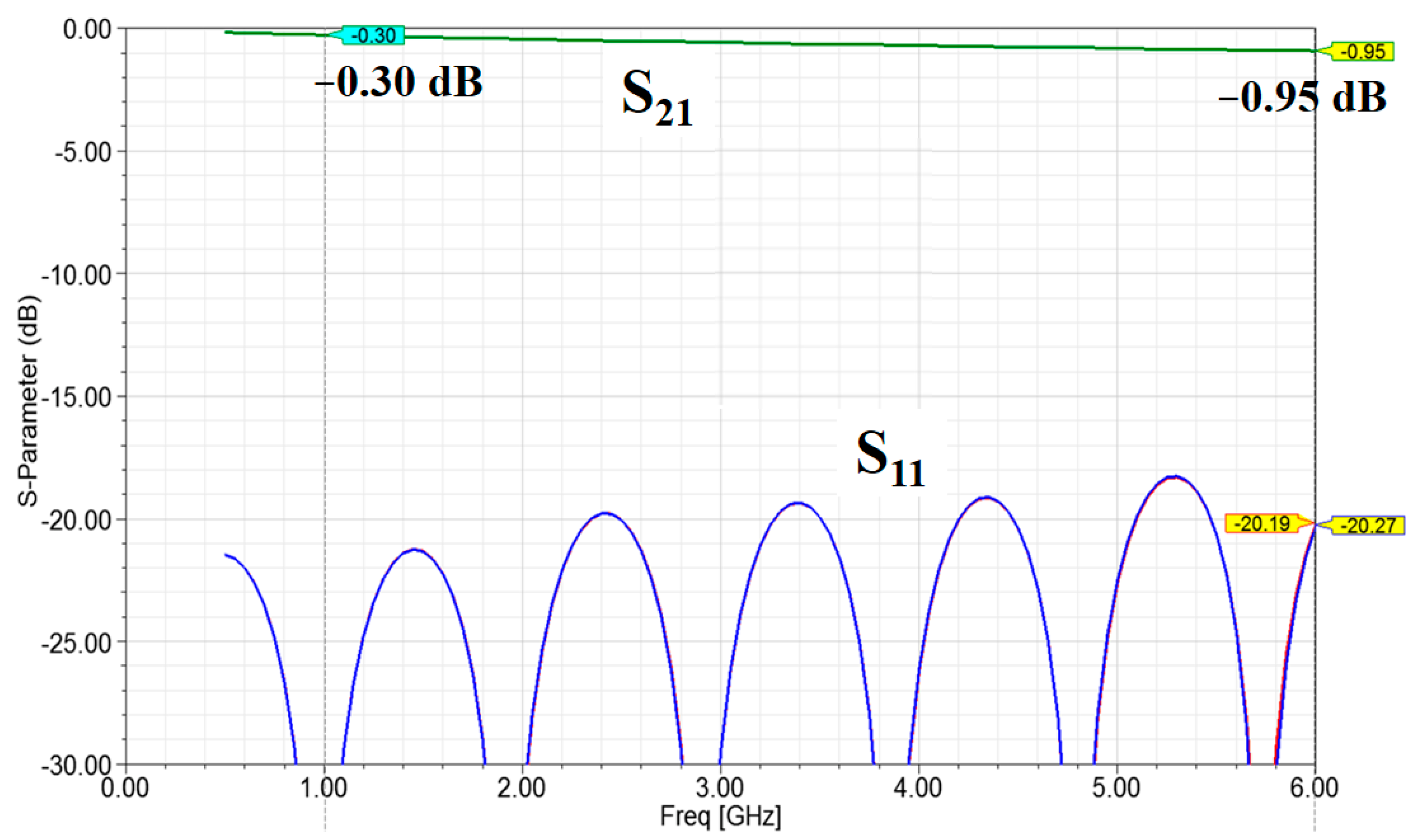 Micromachines 13 02218 g005 Micromachines 13 02218 g005