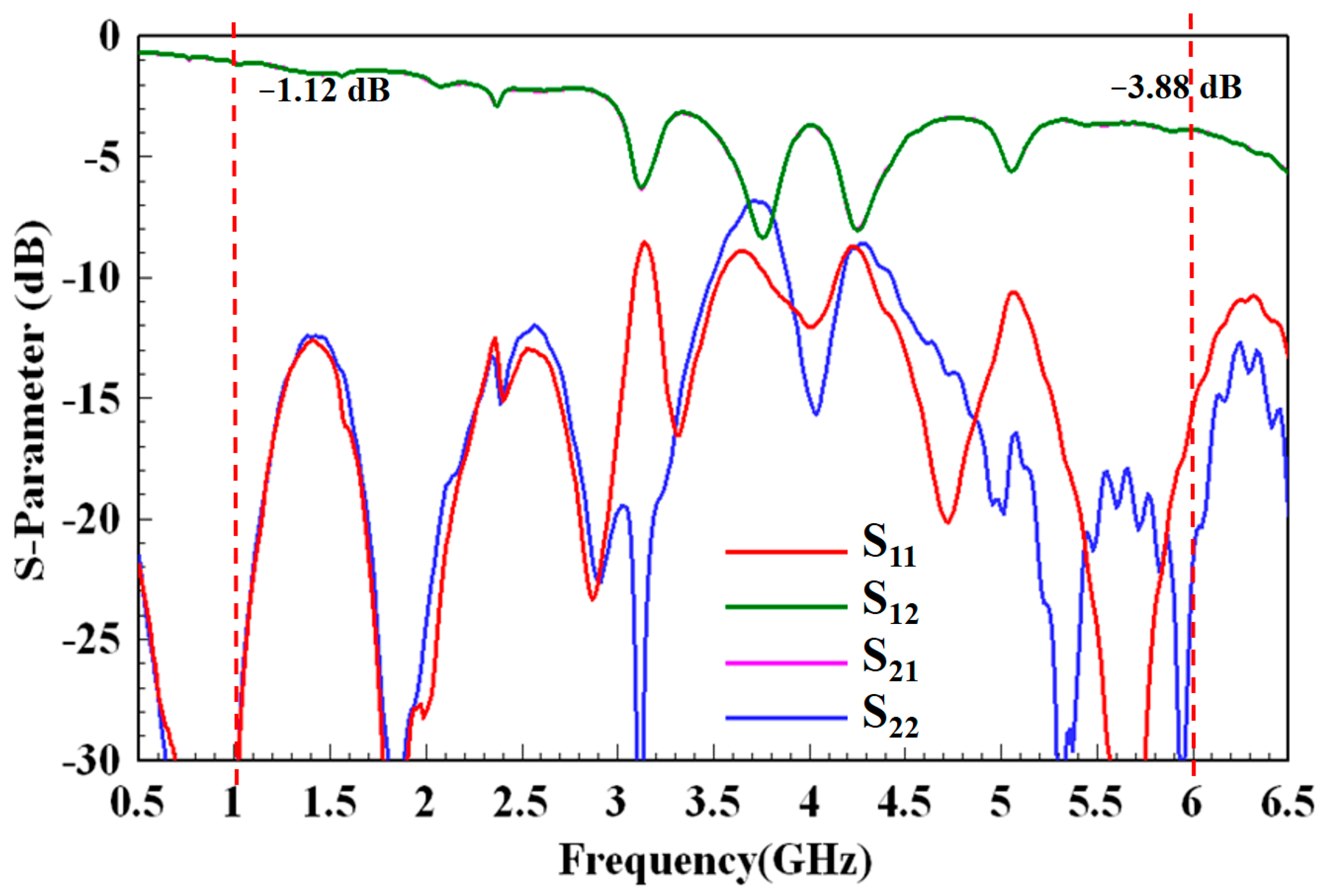 Micromachines 13 02218 g009 Micromachines 13 02218 g009