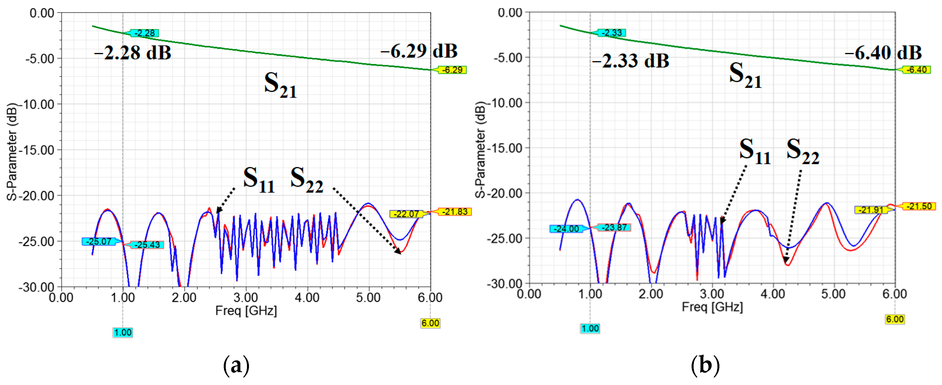 Micromachines 13 02218 g012 Micromachines 13 02218 g012