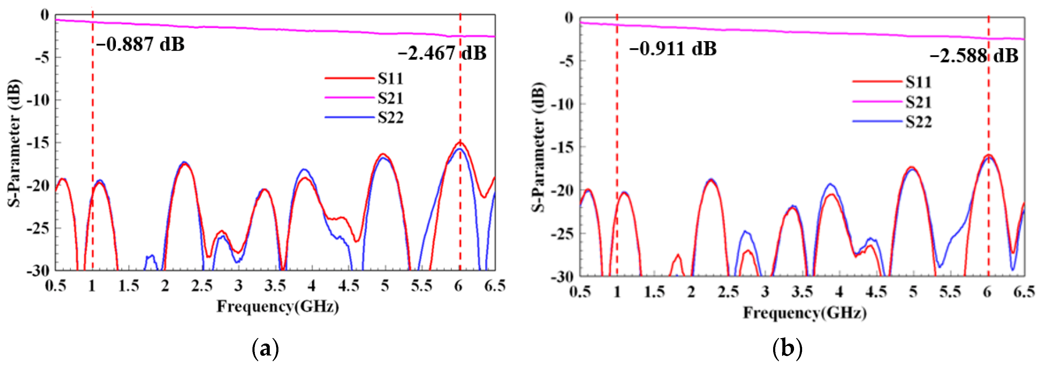 Micromachines 13 02218 g016 Micromachines 13 02218 g016