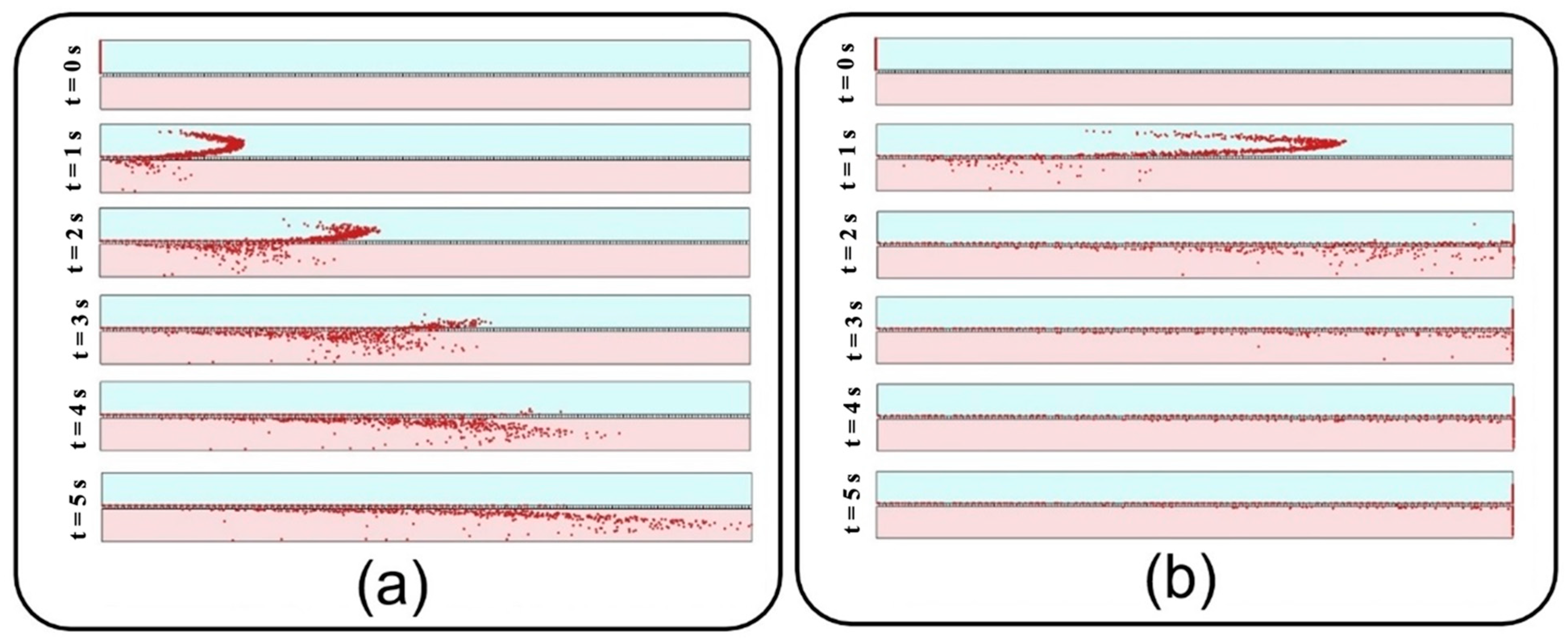 Micromachines 13 02220 g011