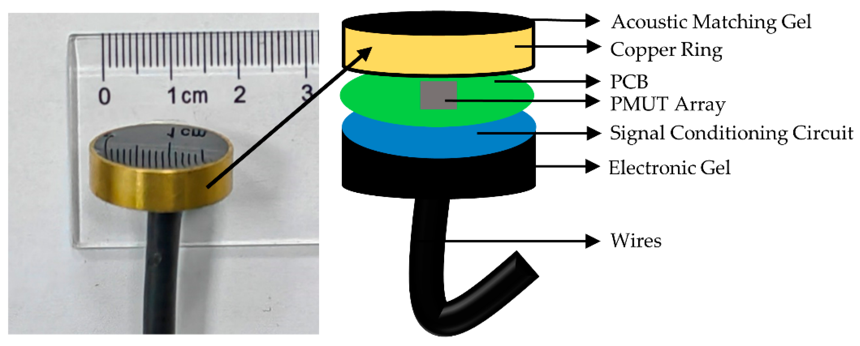 Micromachines 13 02221 g004