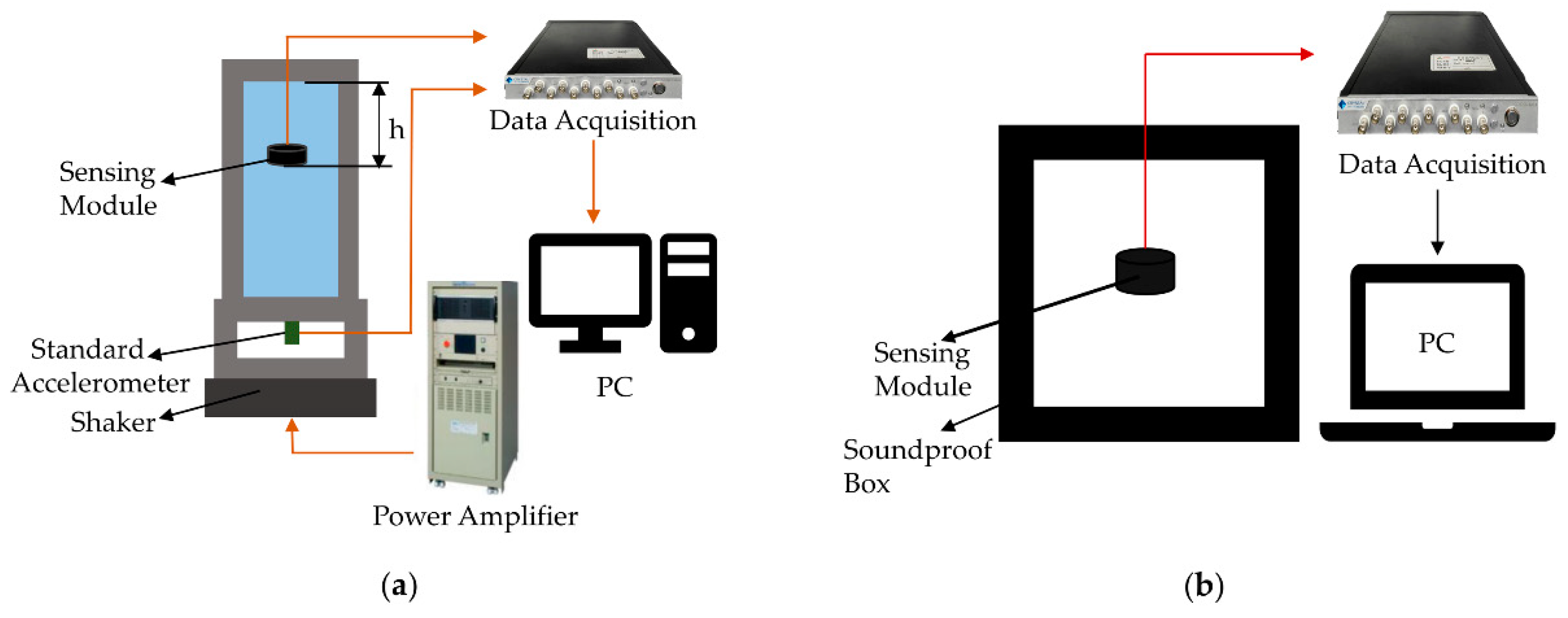 Micromachines 13 02221 g005
