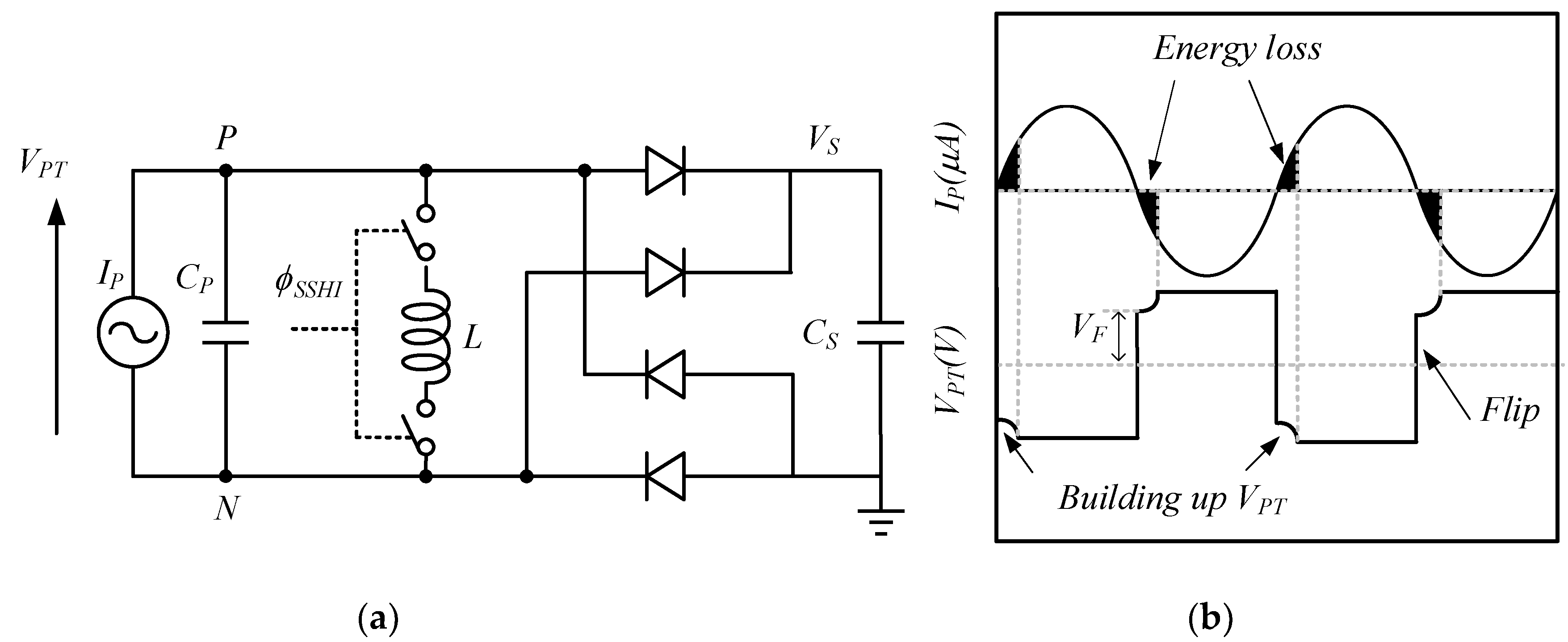 Micromachines 13 02222 g010 Micromachines 13 02222 g010