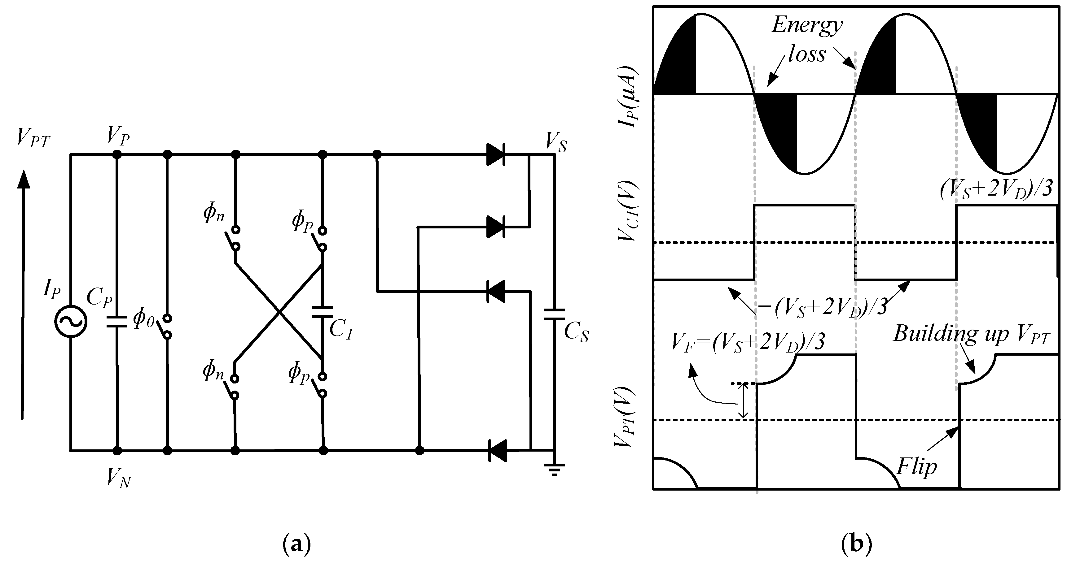 Micromachines 13 02222 g011 Micromachines 13 02222 g011