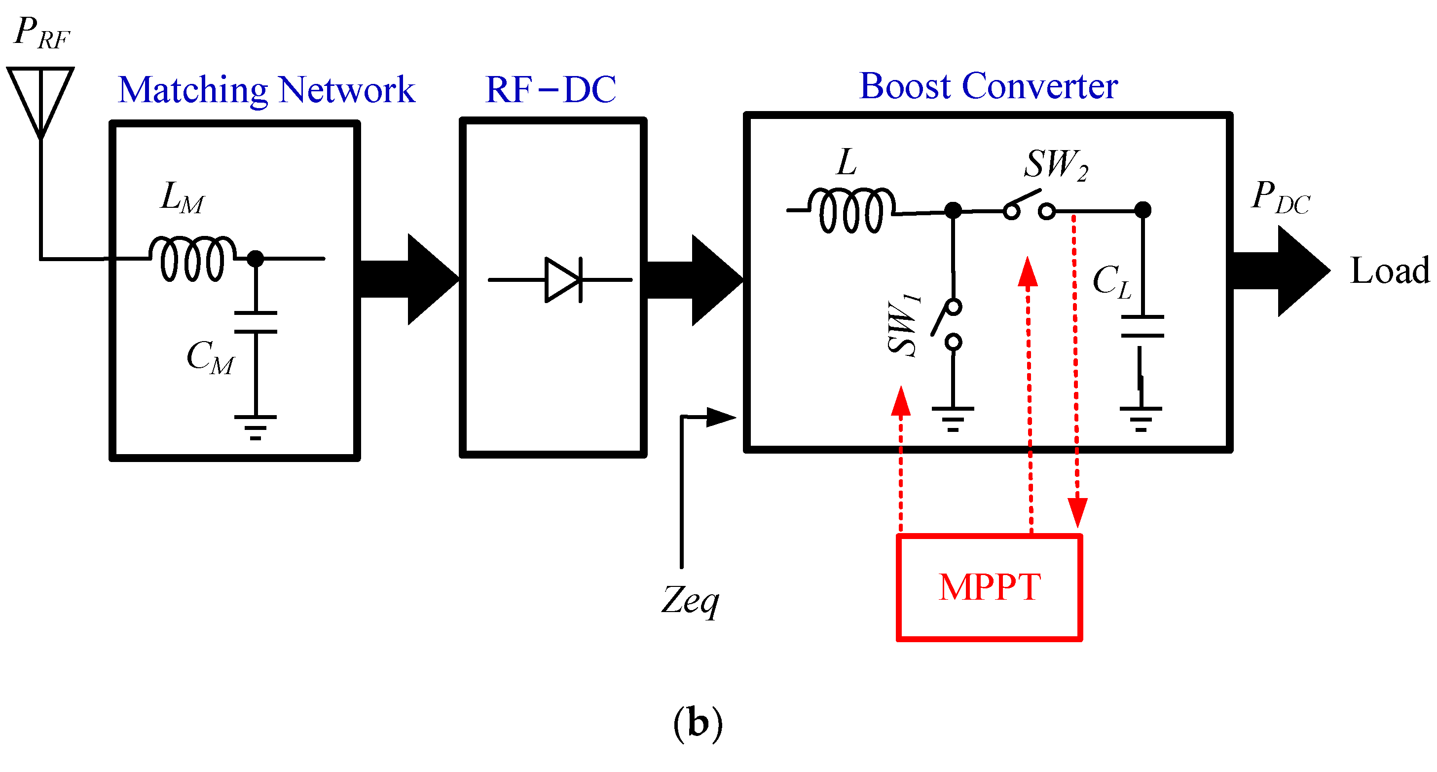 Micromachines 13 02222 g015b Micromachines 13 02222 g015b