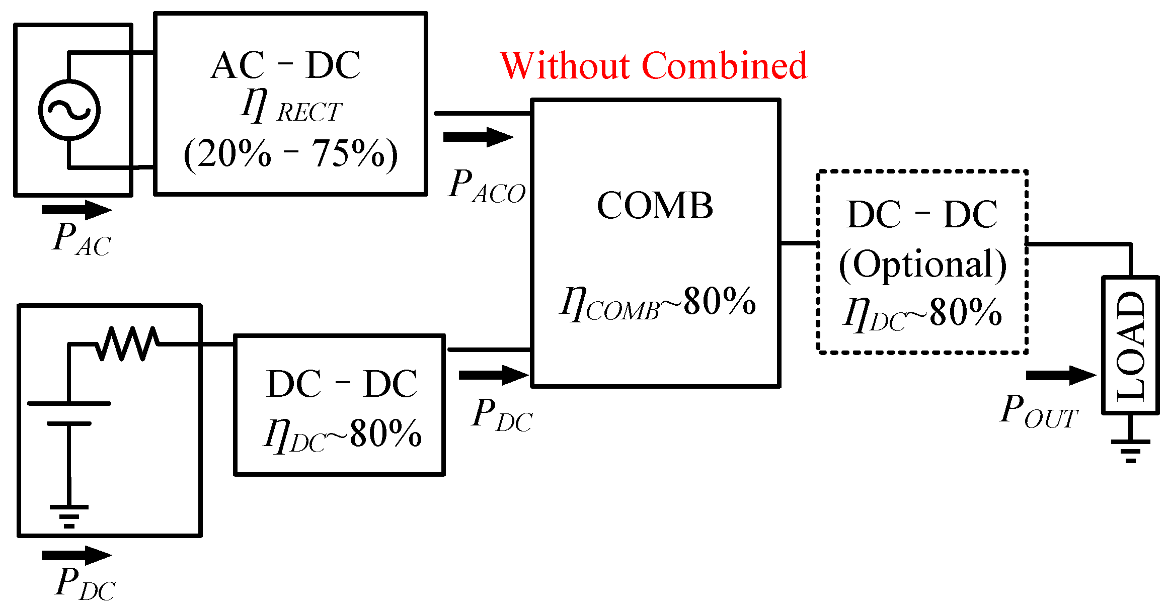 Micromachines 13 02222 g016 Micromachines 13 02222 g016