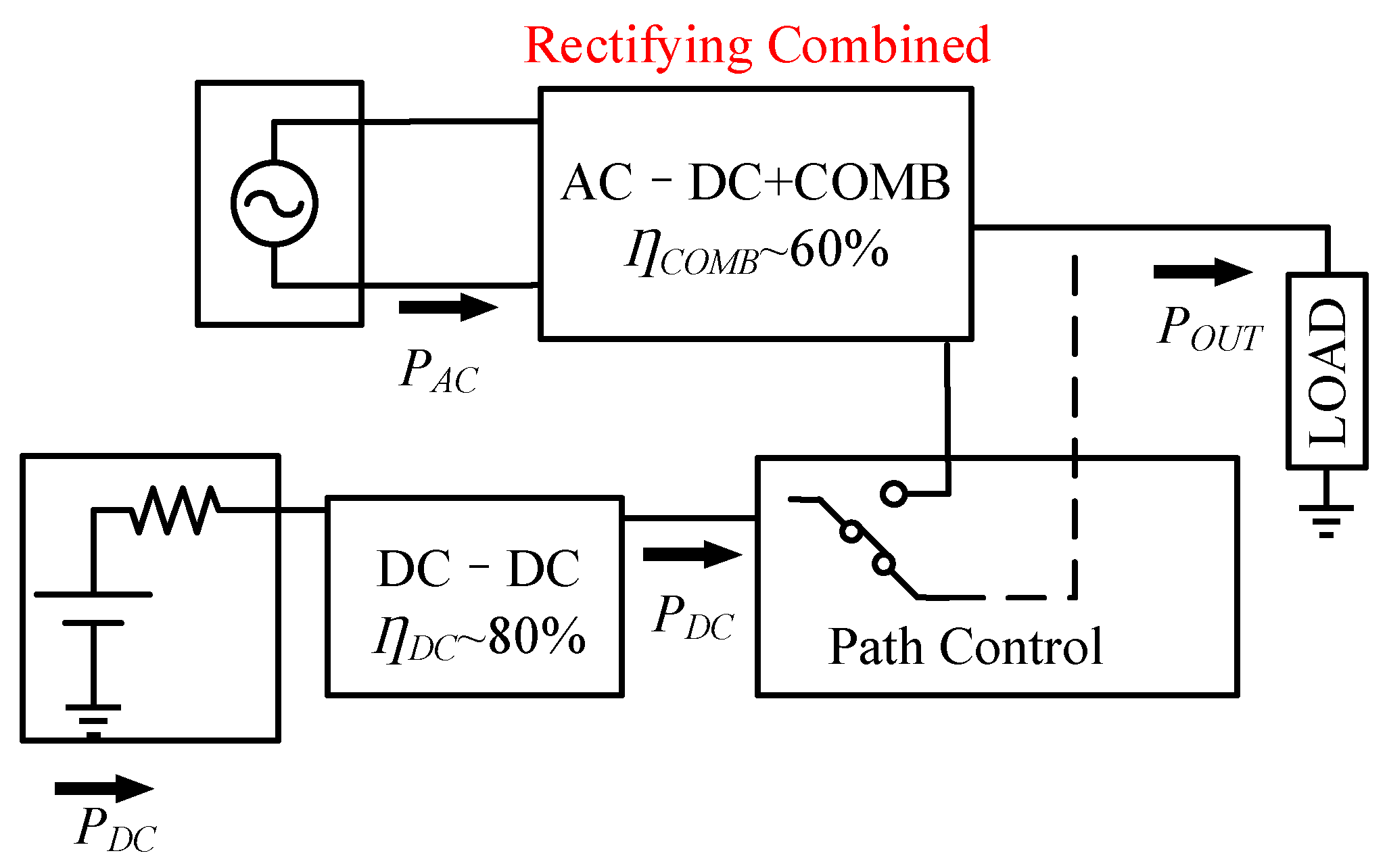 Micromachines 13 02222 g017 Micromachines 13 02222 g017
