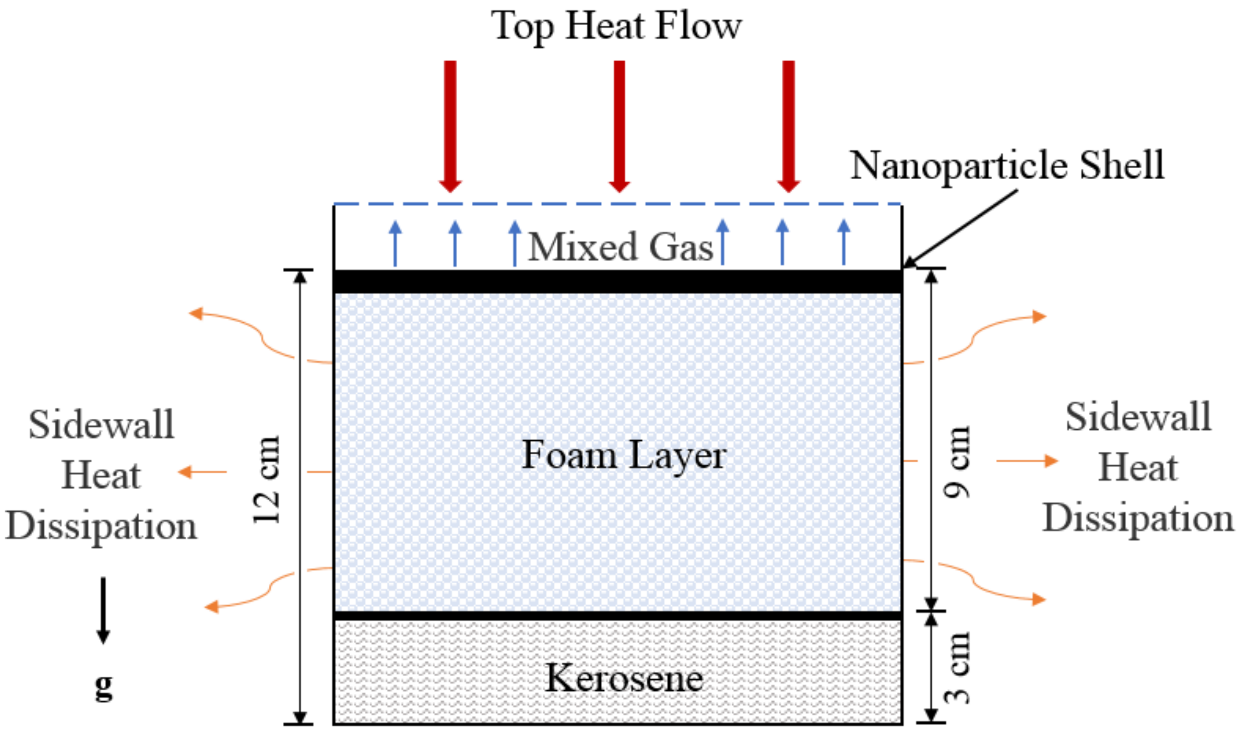Micromachines 13 02223 g001 Micromachines 13 02223 g001