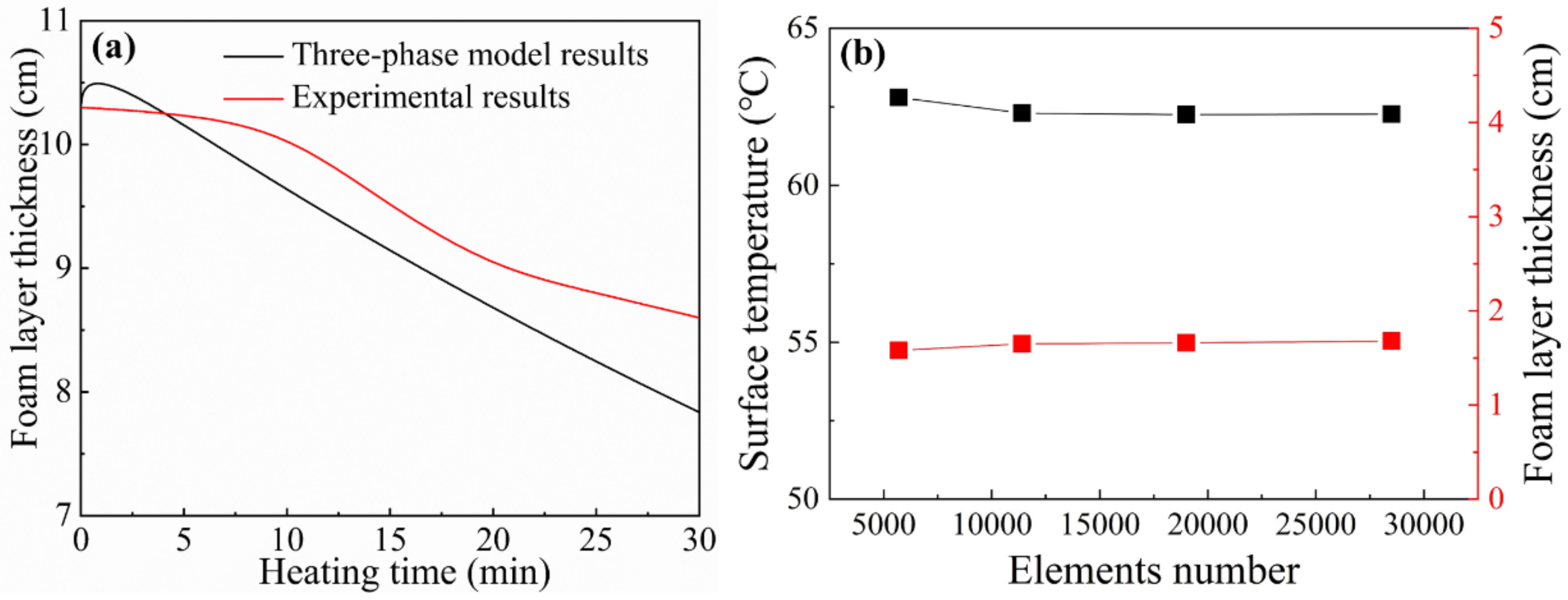 Micromachines 13 02223 g002 Micromachines 13 02223 g002