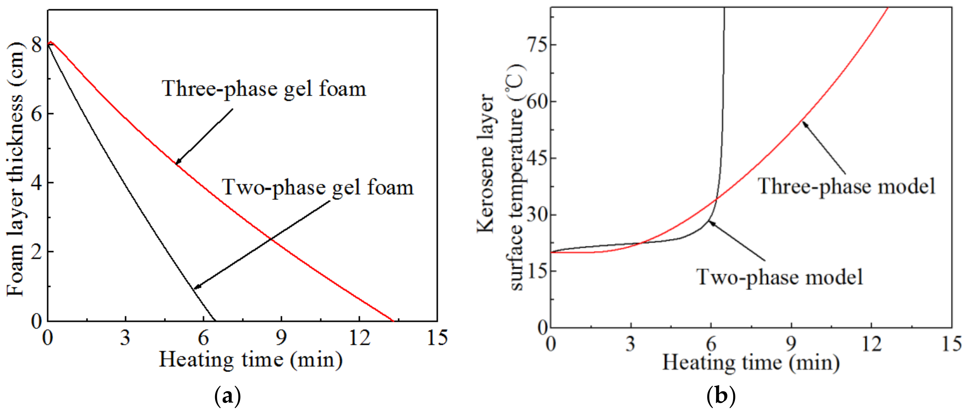 Micromachines 13 02223 g003 Micromachines 13 02223 g003