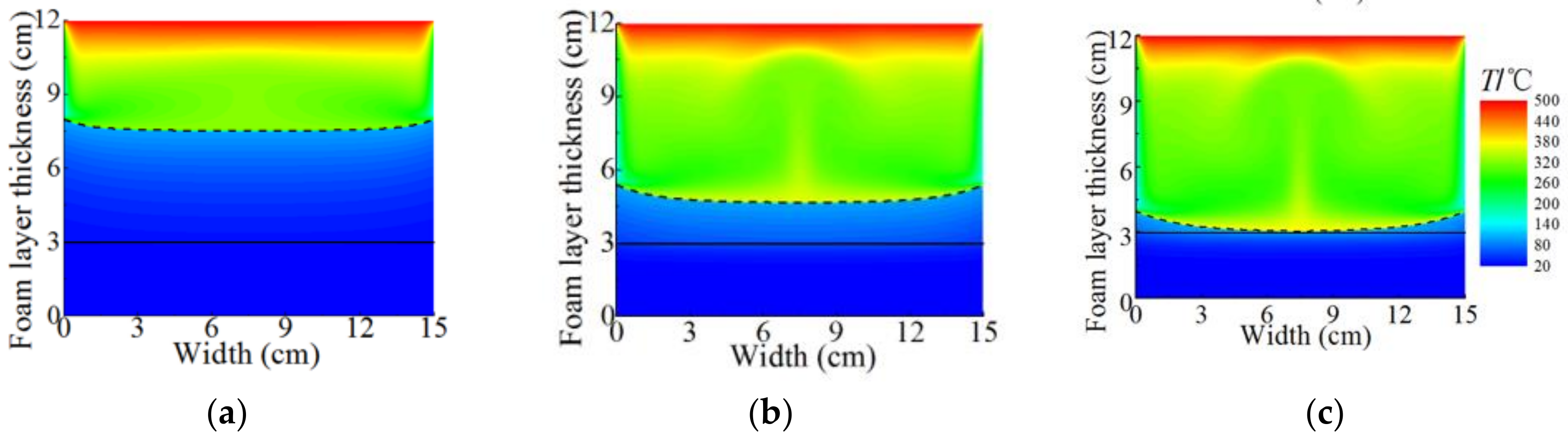 Micromachines 13 02223 g004 Micromachines 13 02223 g004
