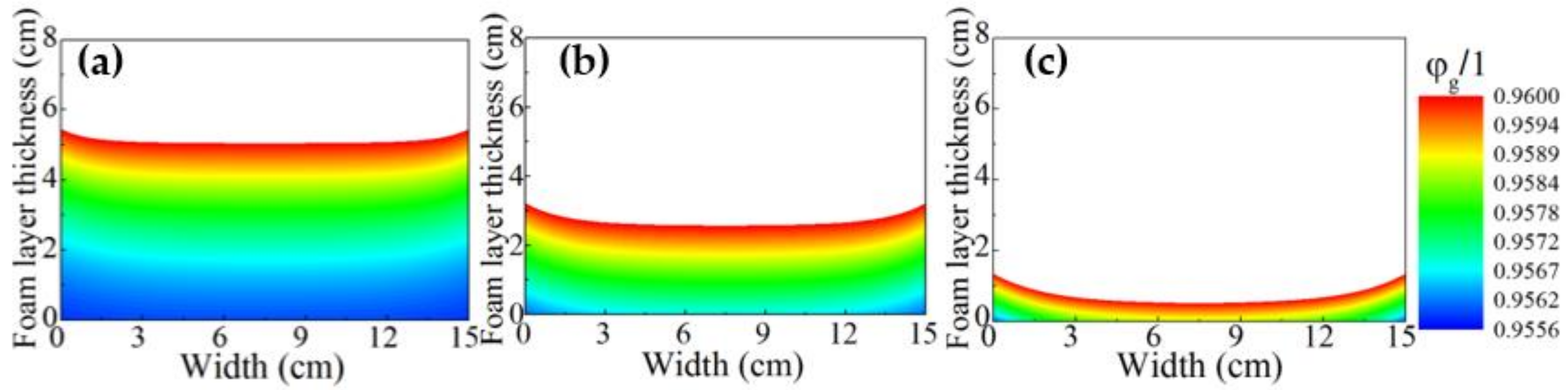 Micromachines 13 02223 g005 Micromachines 13 02223 g005