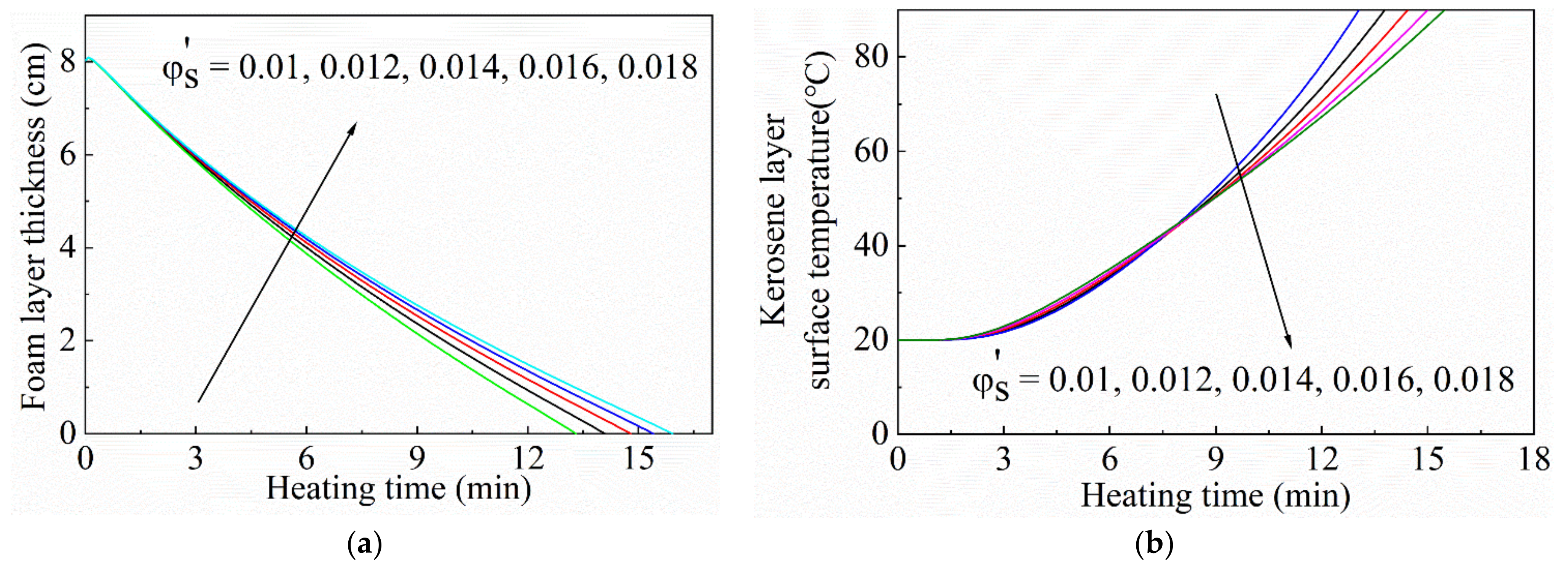 Micromachines 13 02223 g009 Micromachines 13 02223 g009