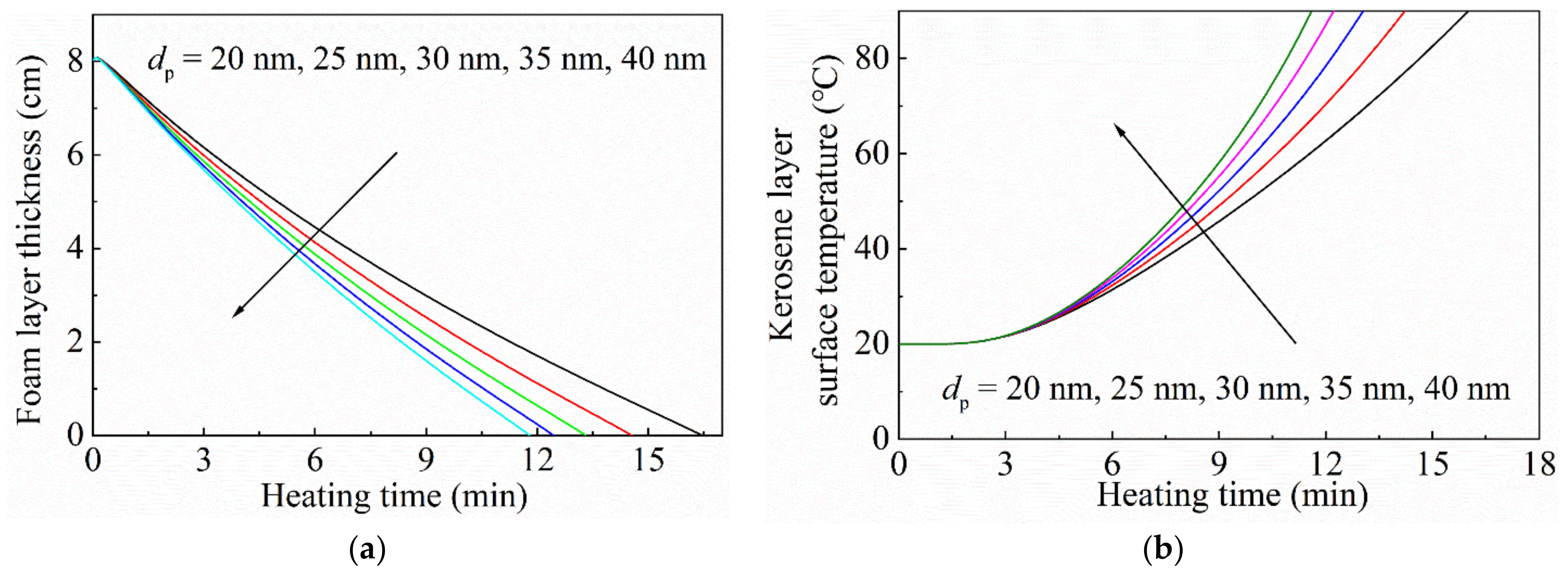 Micromachines 13 02223 g010 Micromachines 13 02223 g010