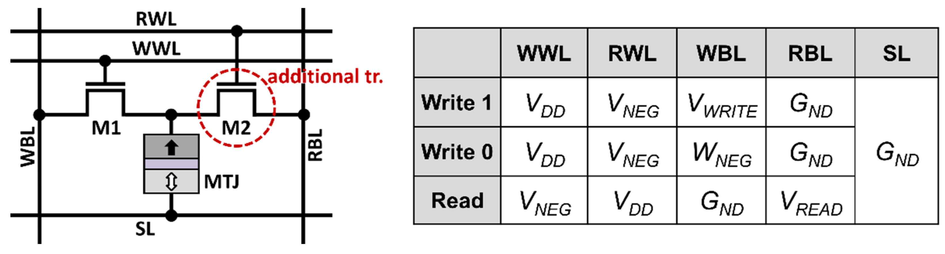 Micromachines 13 02224 g002 550