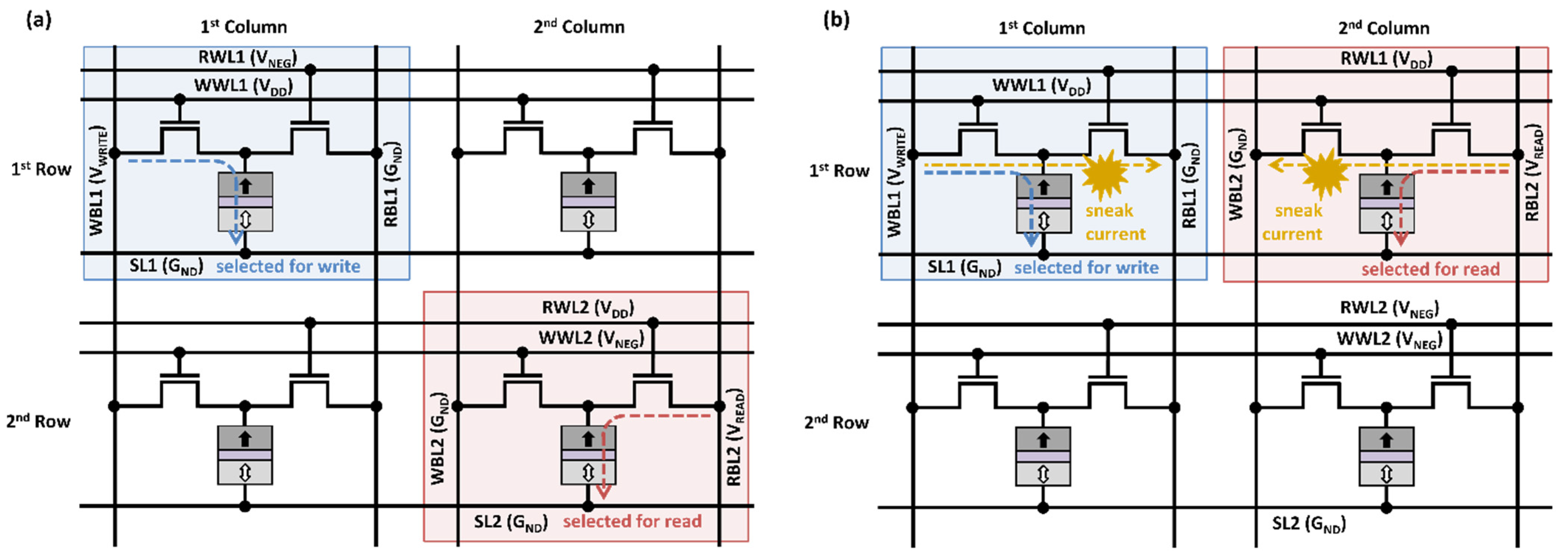 Micromachines 13 02224 g004 550
