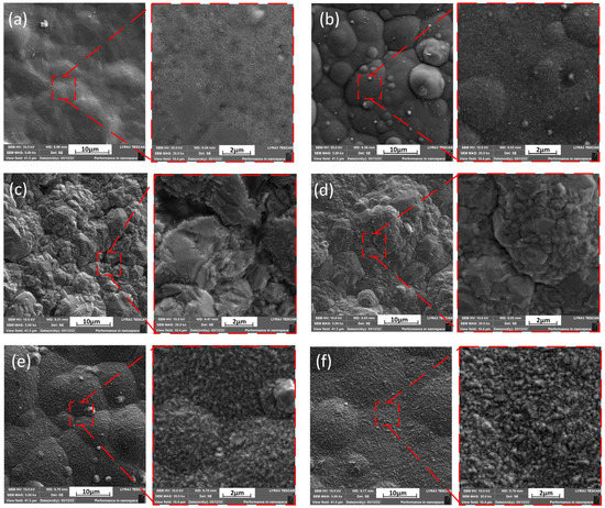Study of Copper Electrodeposition at a Very Low Temperature near the ...