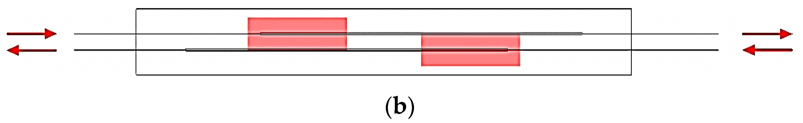 Micromachines 13 02226 g001b Micromachines 13 02226 g001b