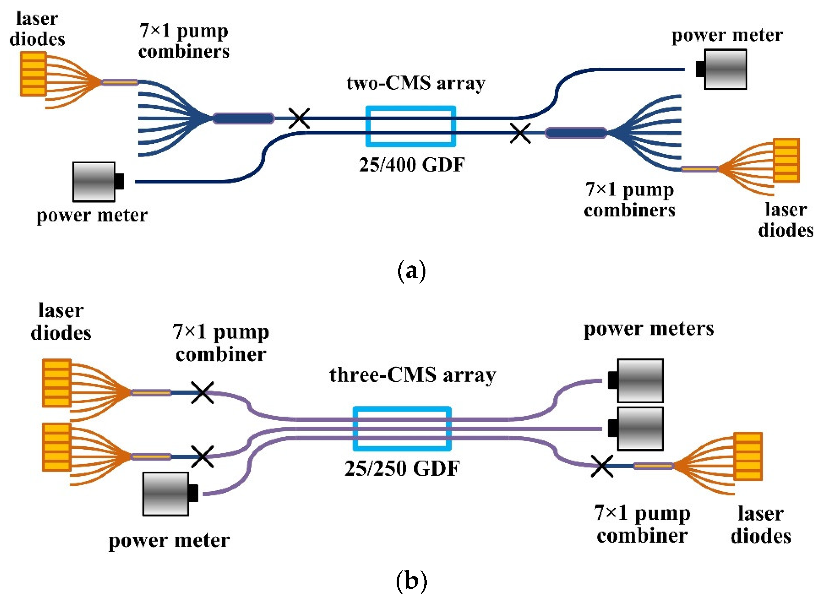 Micromachines 13 02226 g003 Micromachines 13 02226 g003
