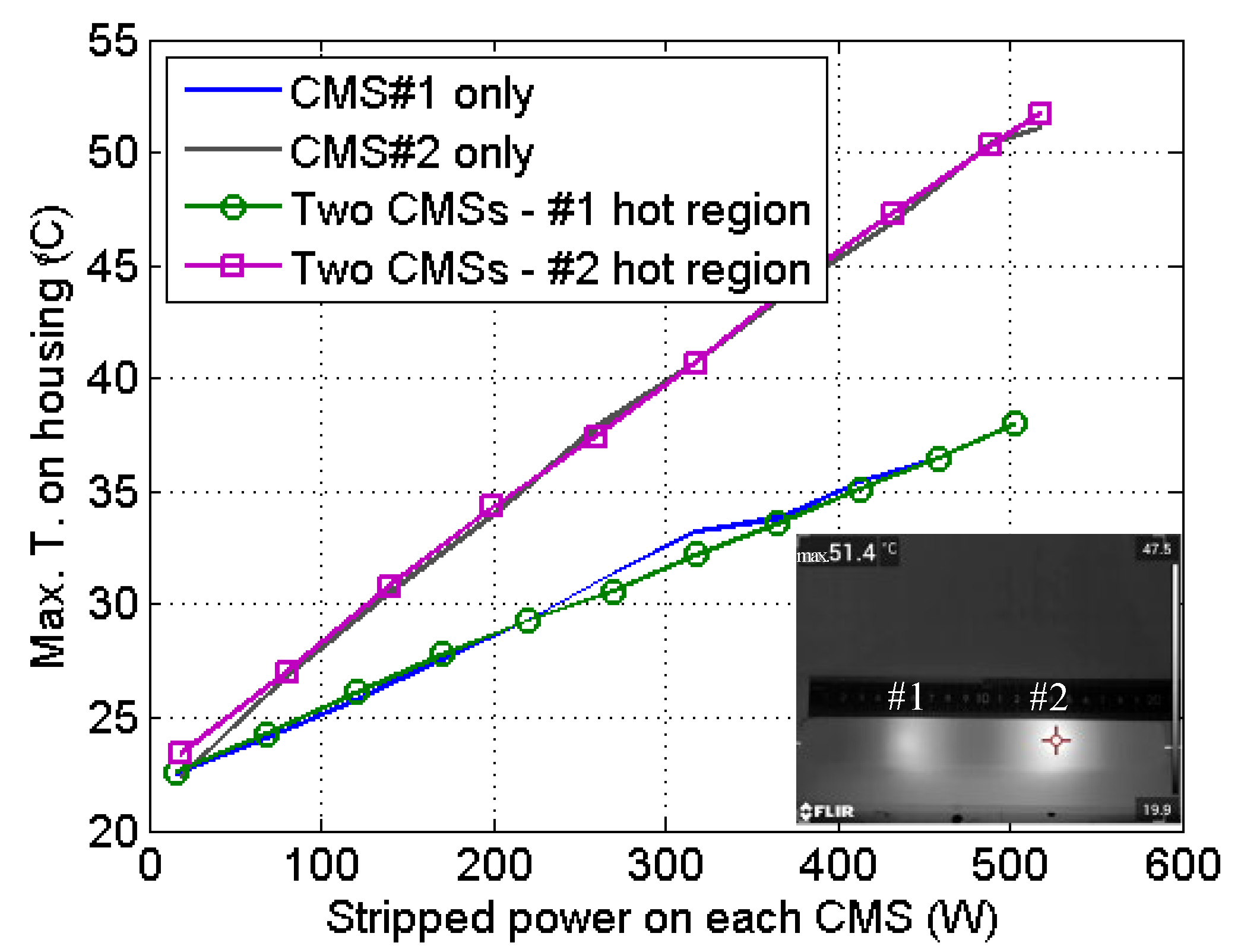 Micromachines 13 02226 g004 Micromachines 13 02226 g004