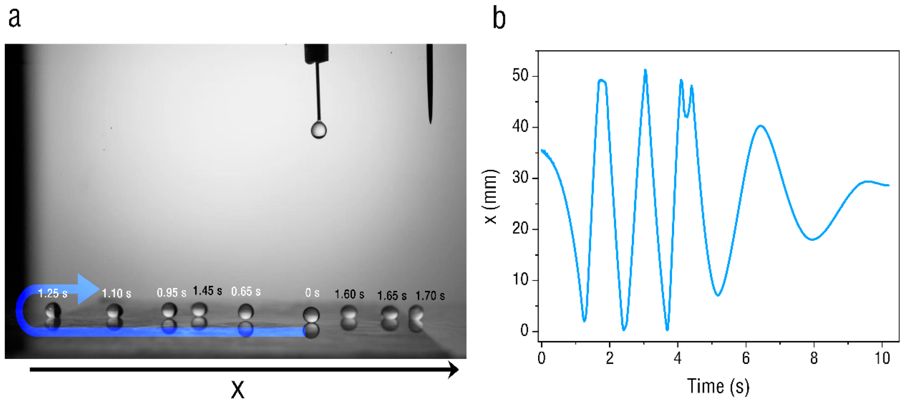 Micromachines 13 02229 g005