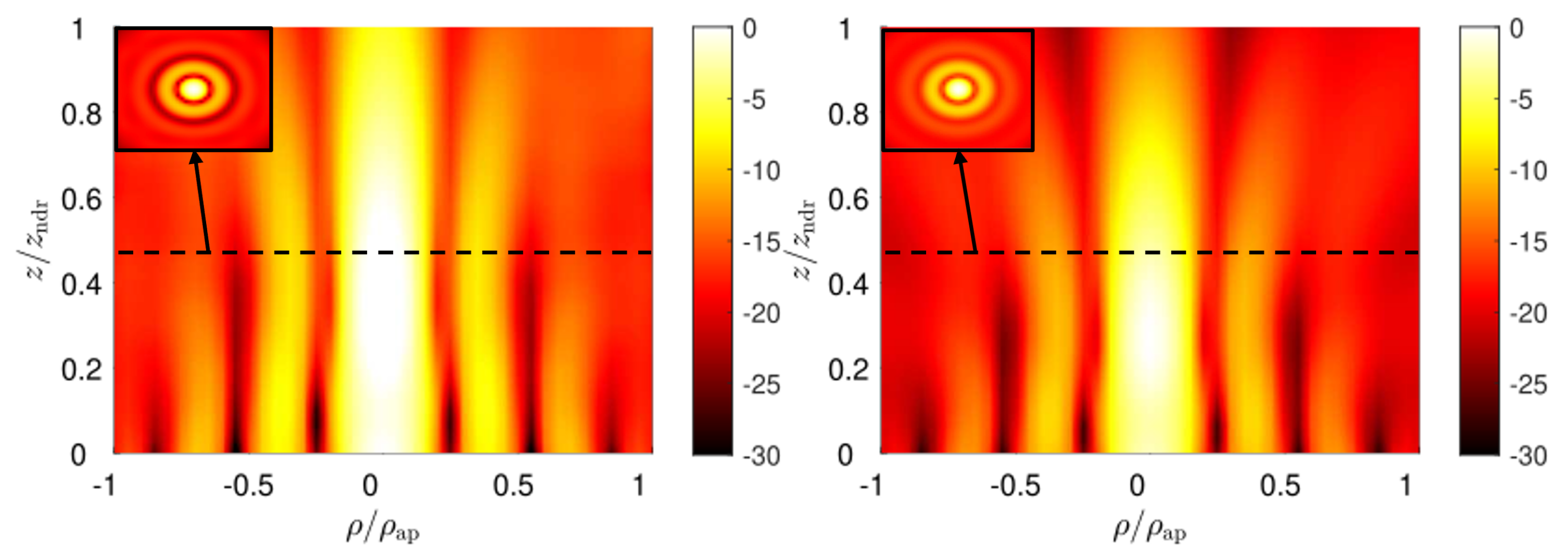 Micromachines 13 02230 g005